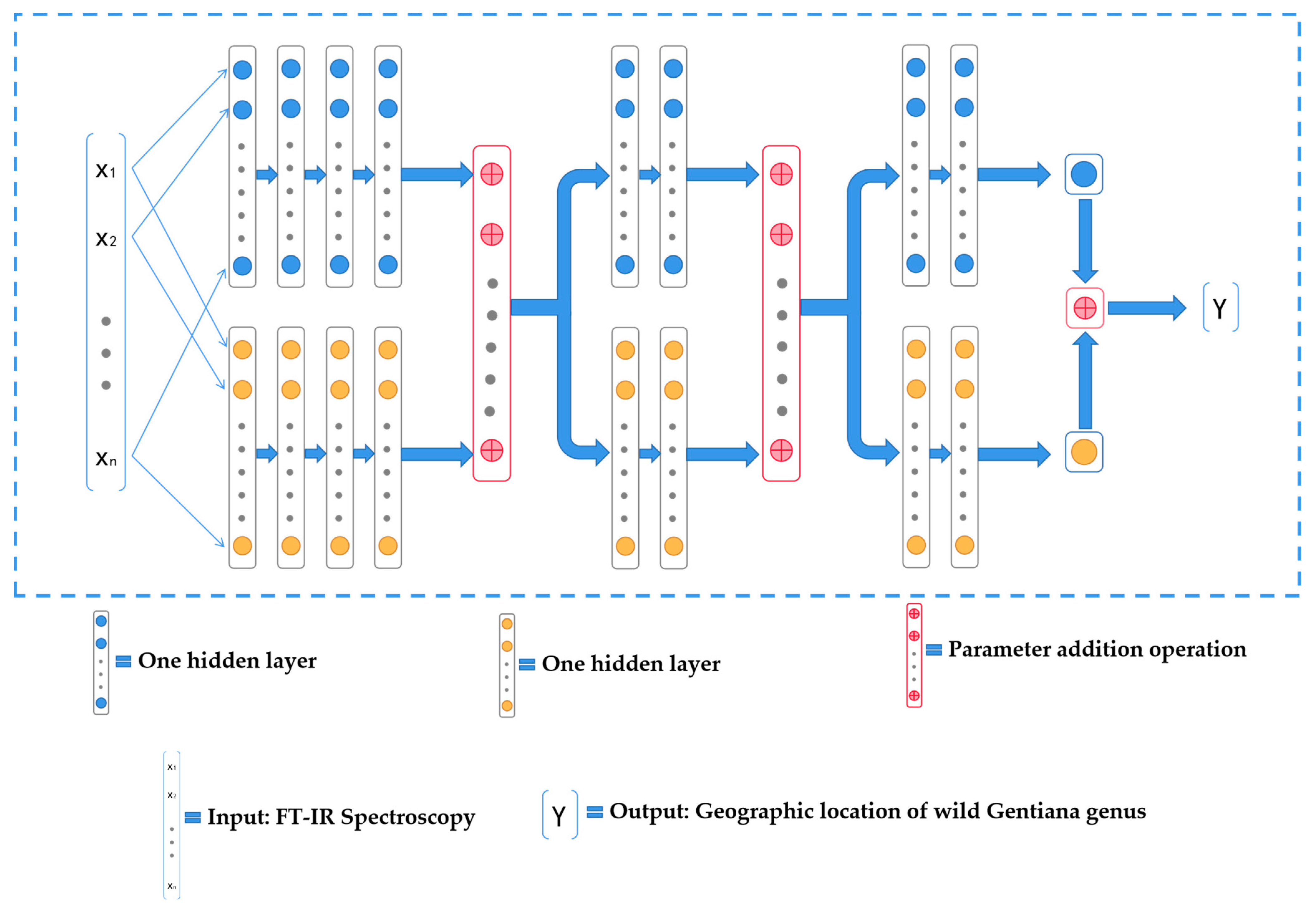 Molecules 27 05979 g009