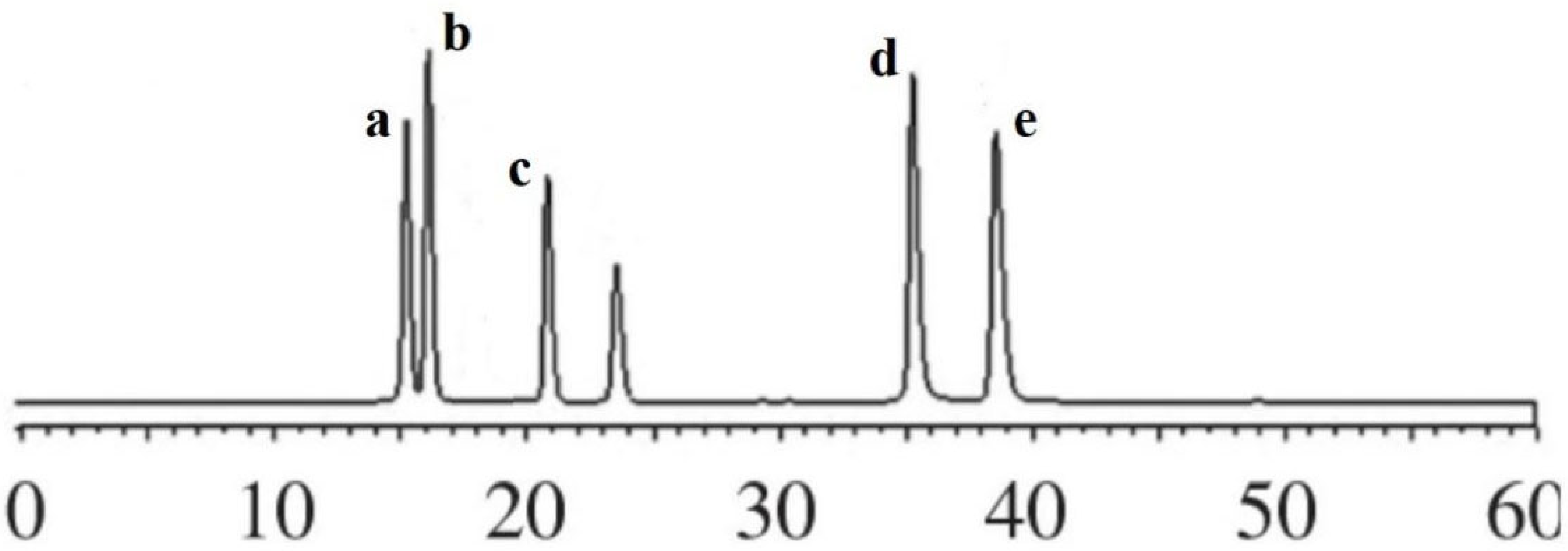 Molecules 27 05985 g004