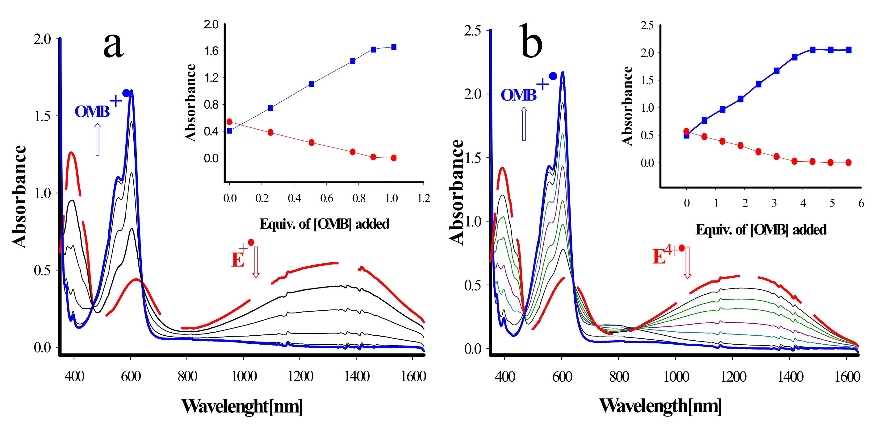 Molecules 27 05994 g007