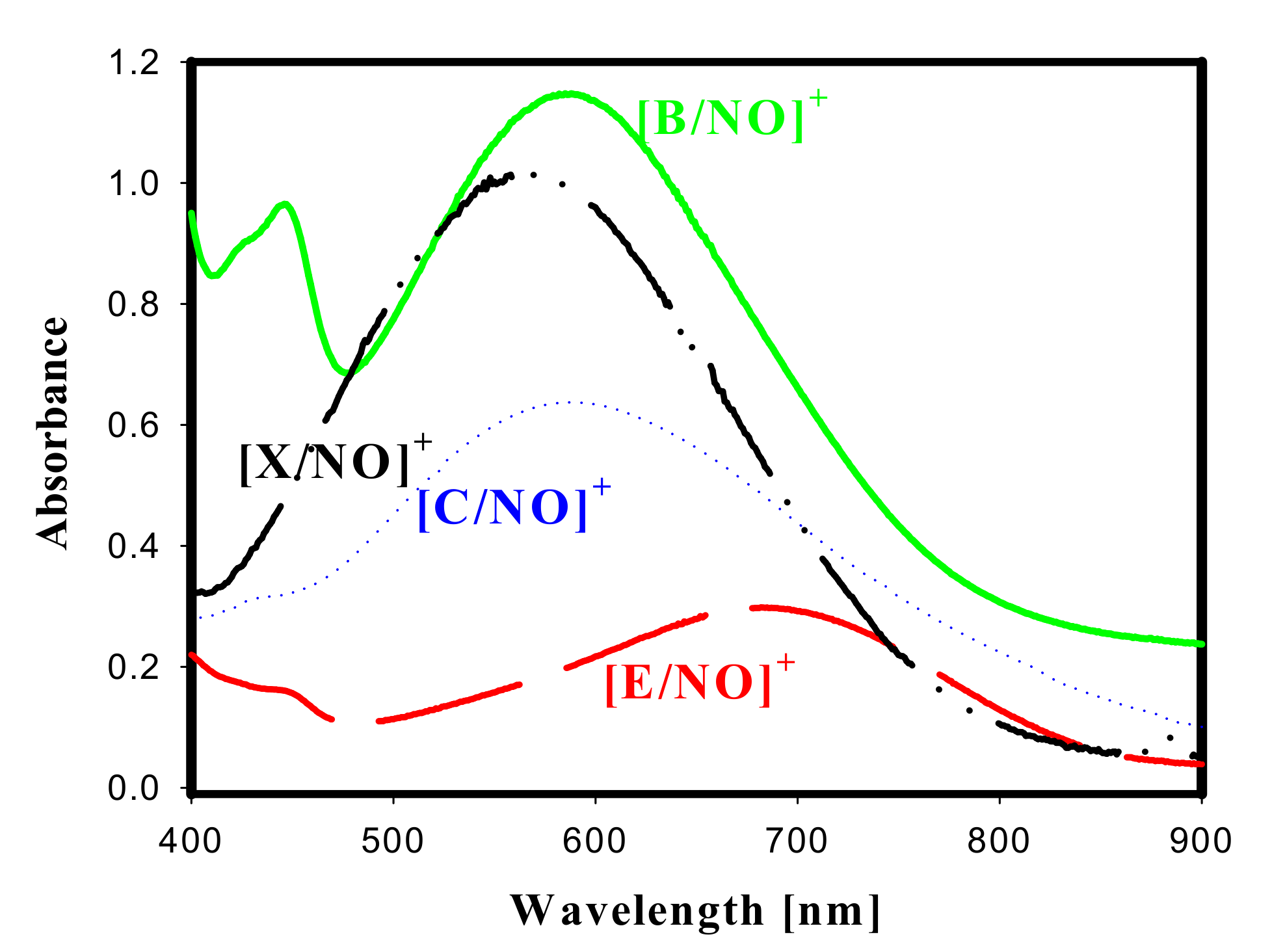 Molecules 27 05994 g008