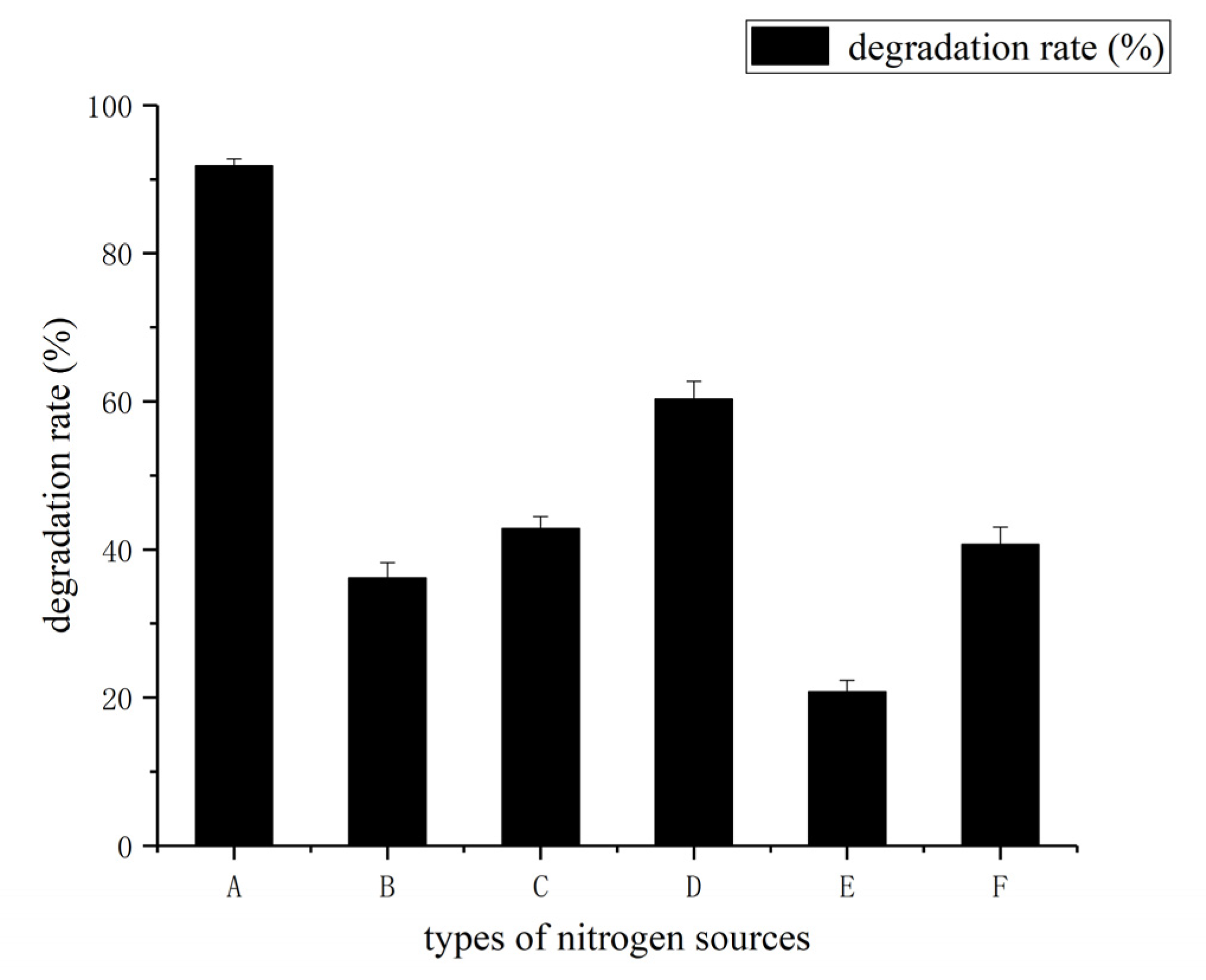 Molecules 27 06007 g009