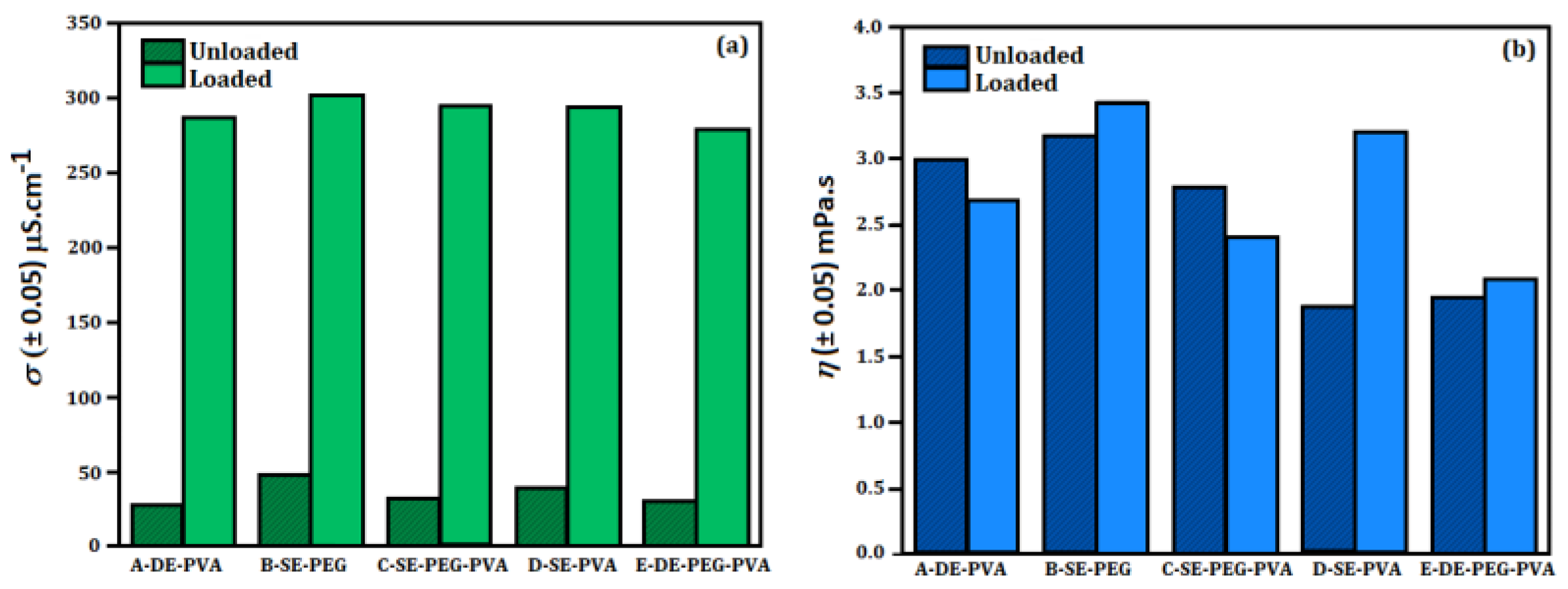 Molecules 27 06029 g002 Molecules 27 06029 g002