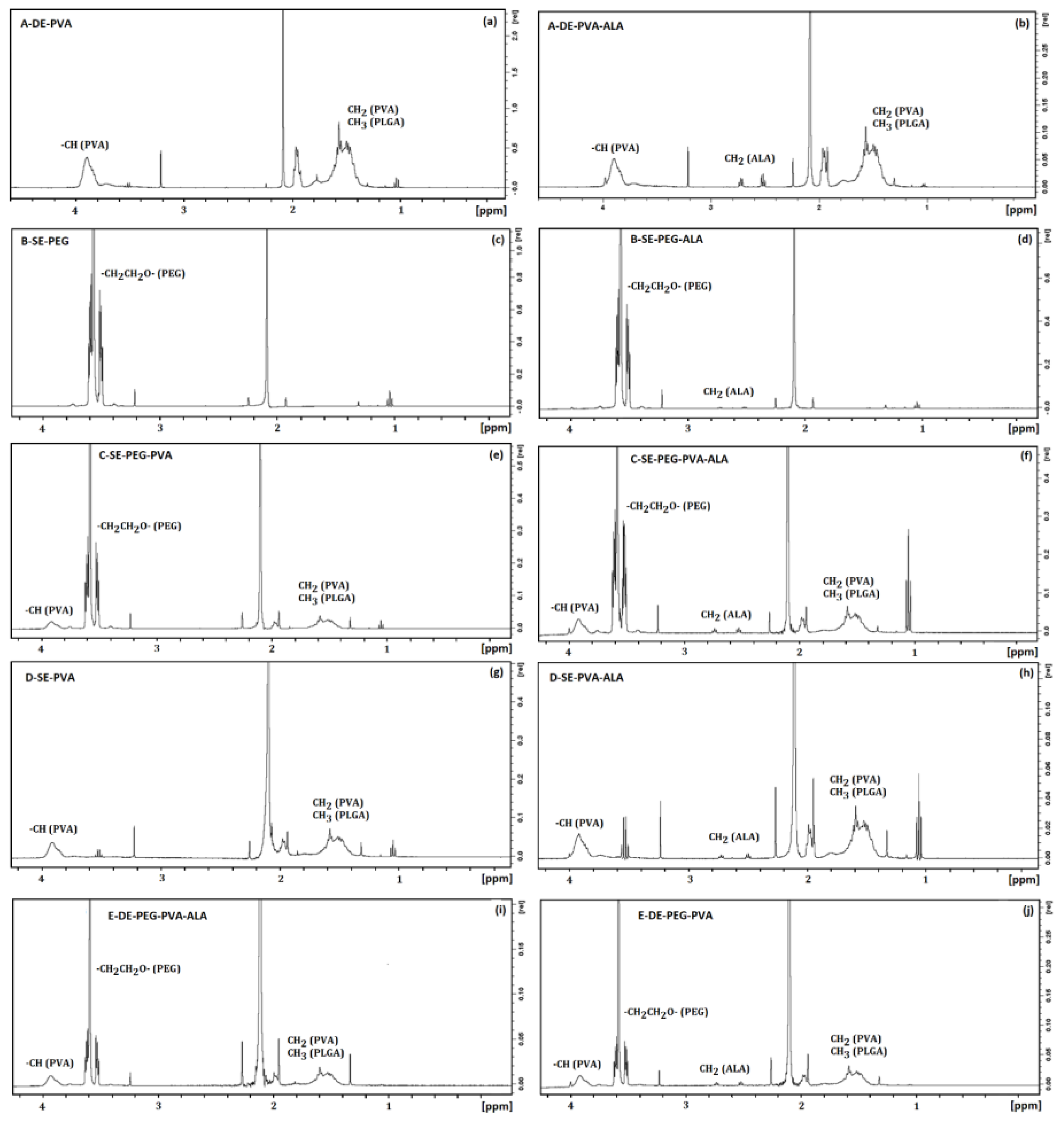 Molecules 27 06029 g006 Molecules 27 06029 g006