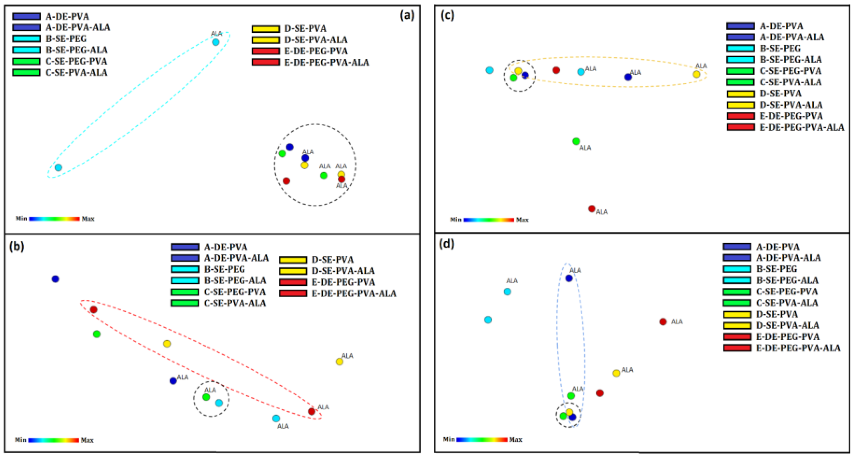 Molecules 27 06029 g008 Molecules 27 06029 g008