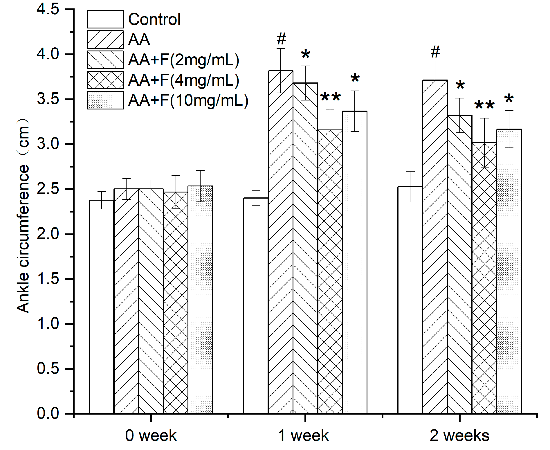 Molecules 27 06058 g001