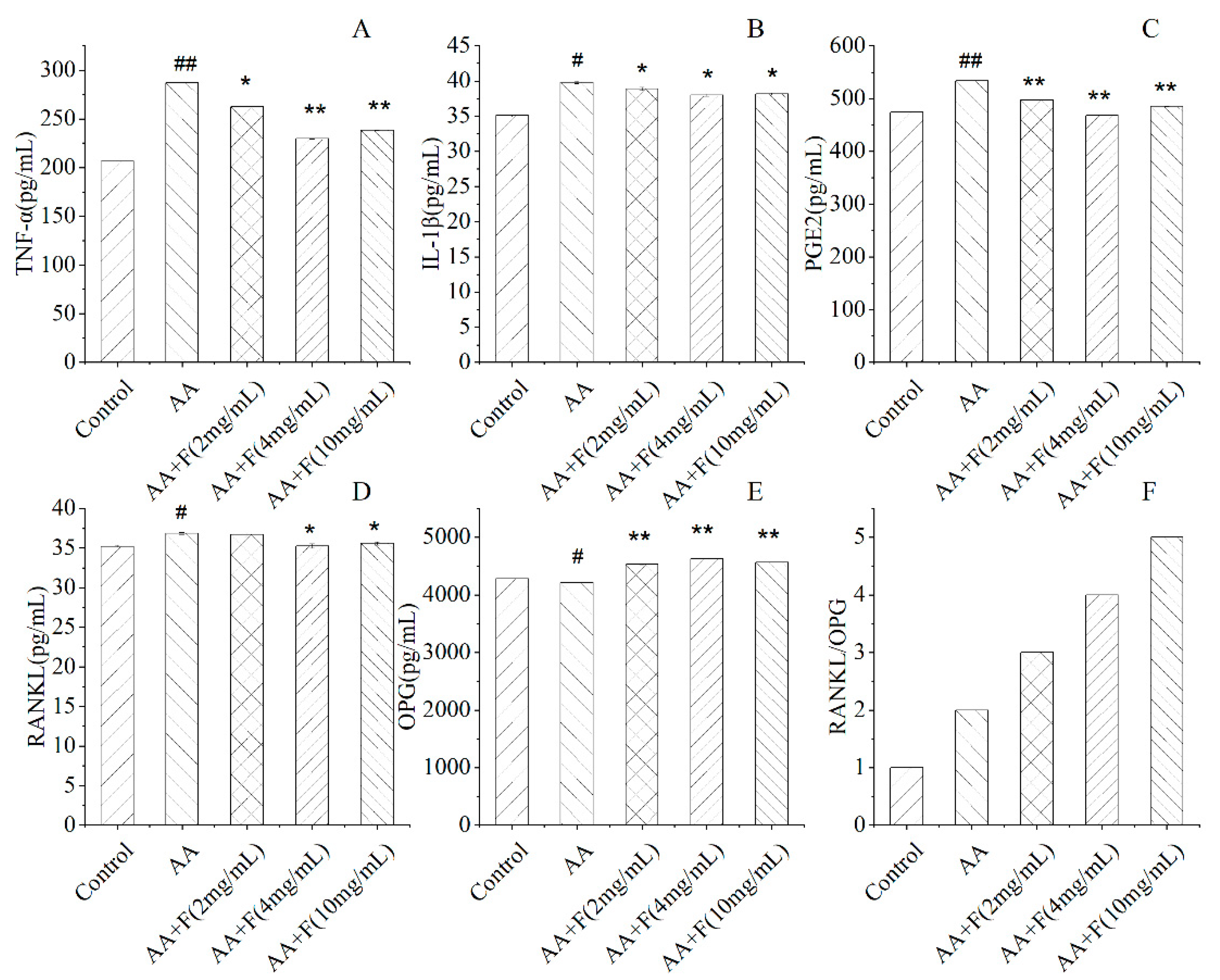 Molecules 27 06058 g002