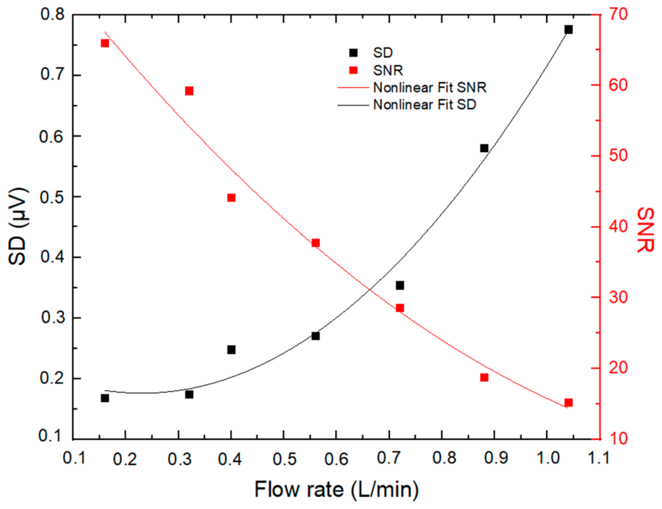 Molecules 27 06065 g004