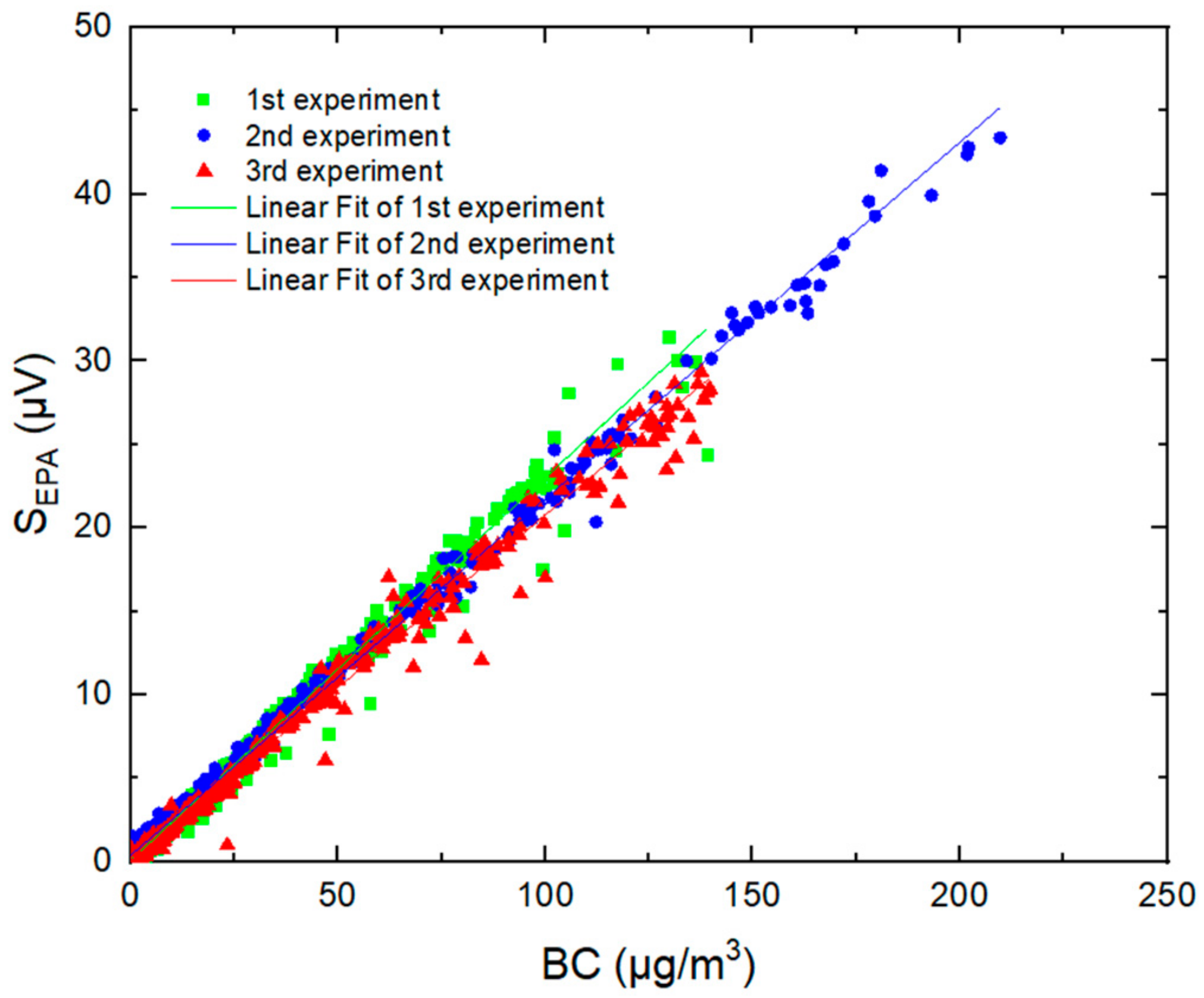 Molecules 27 06065 g008