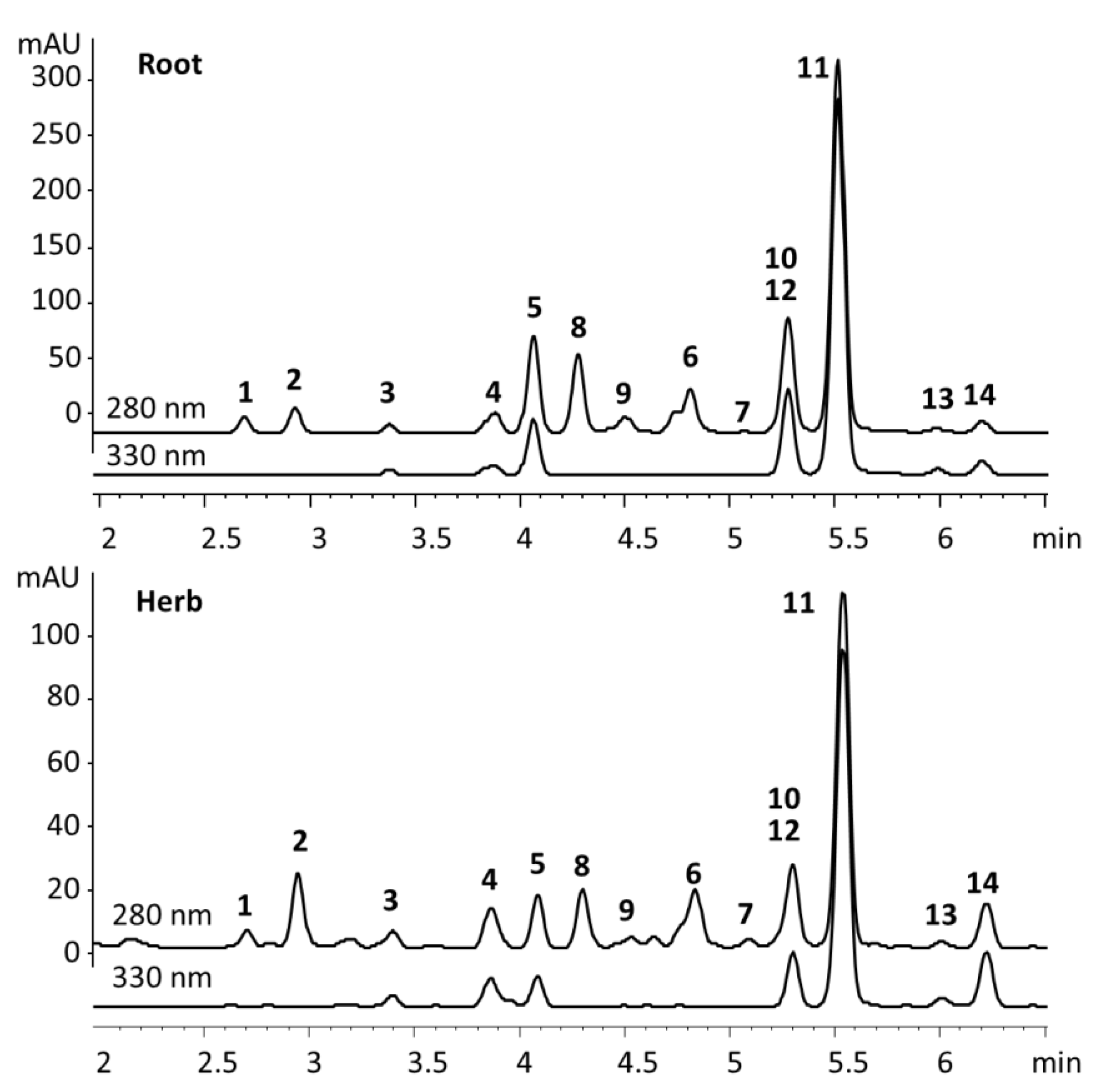 Molecules 27 06072 g002