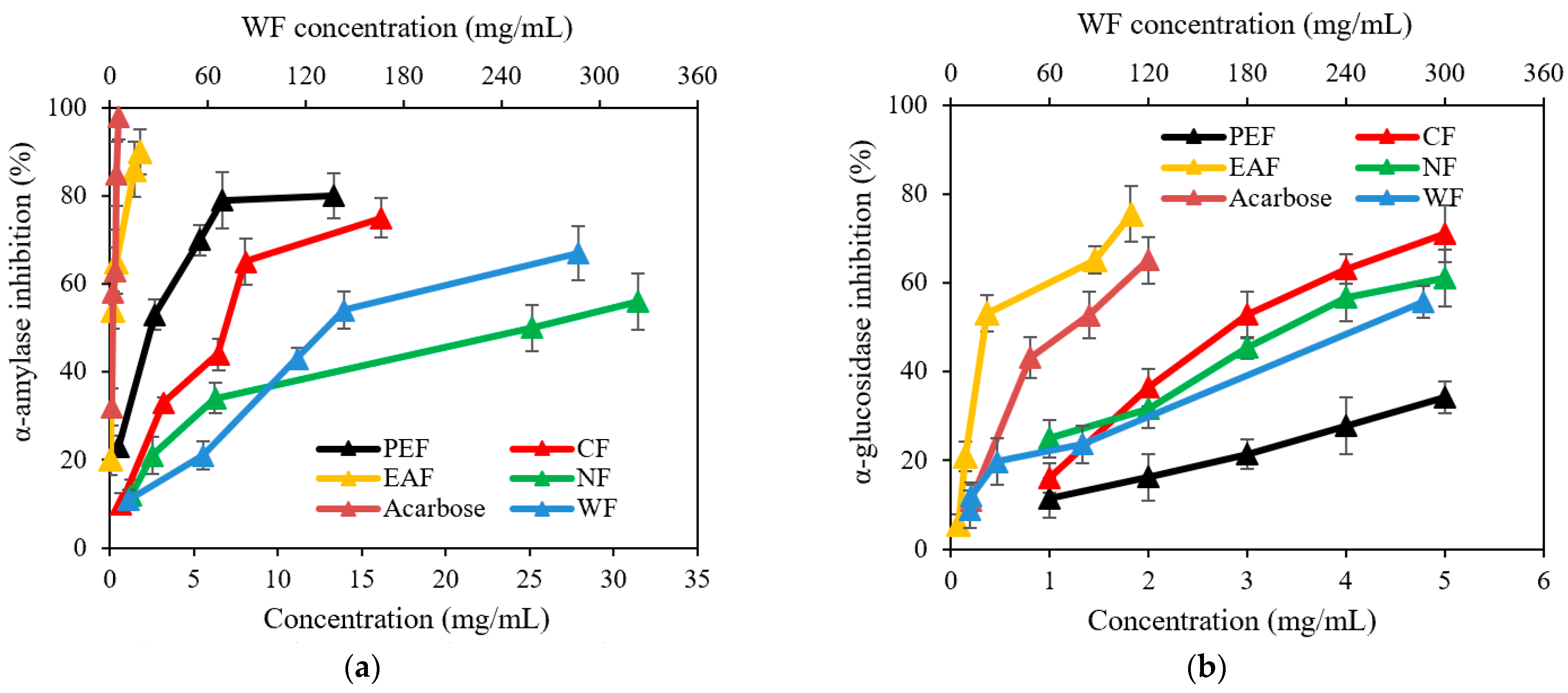 Molecules 27 06077 g002