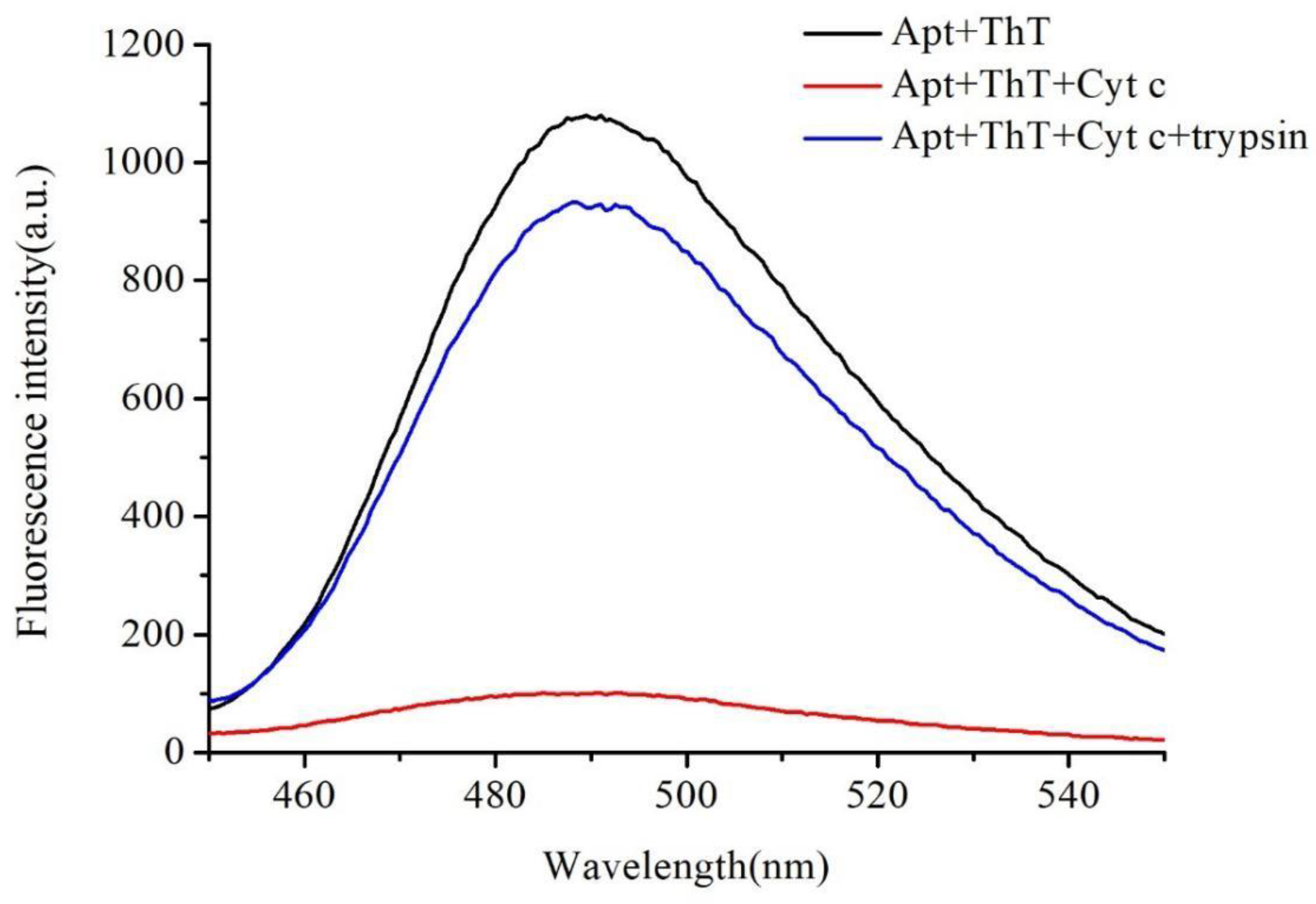 Molecules 27 06093 g002 Molecules 27 06093 g002