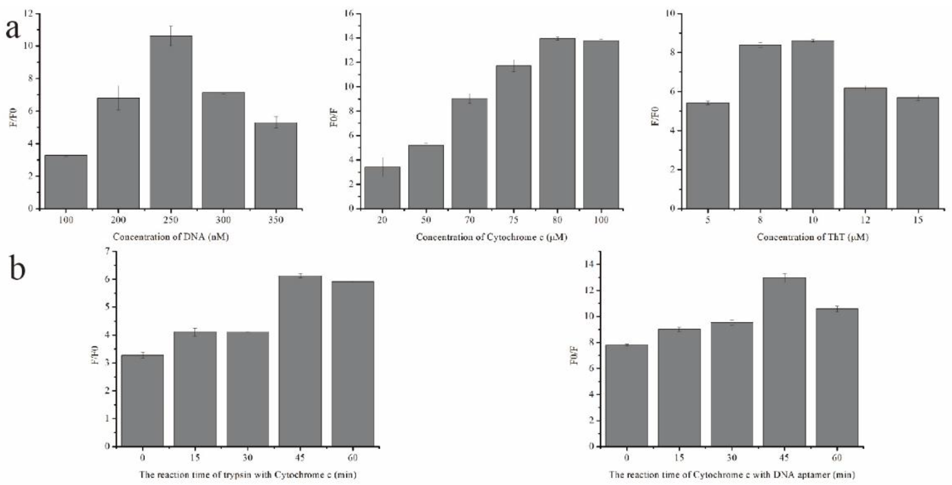 Molecules 27 06093 g003 Molecules 27 06093 g003