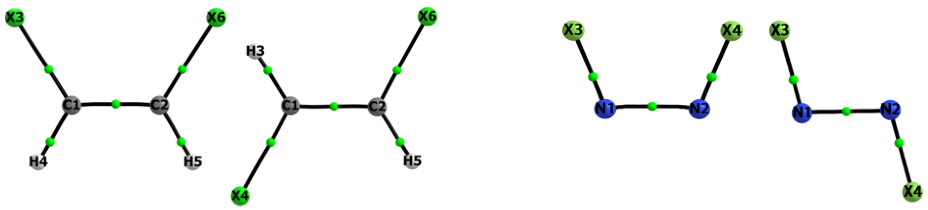 Molecules Free Full Text The Cis Effect Explained Using Next