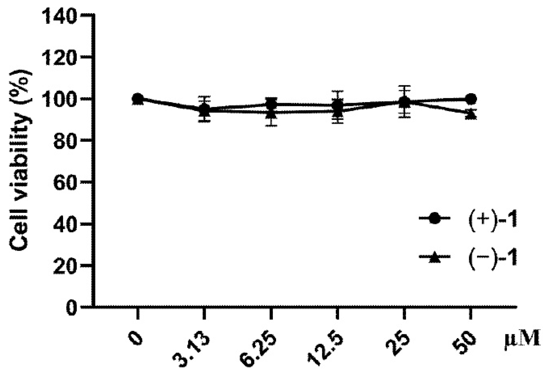 Molecules 27 06102 g004