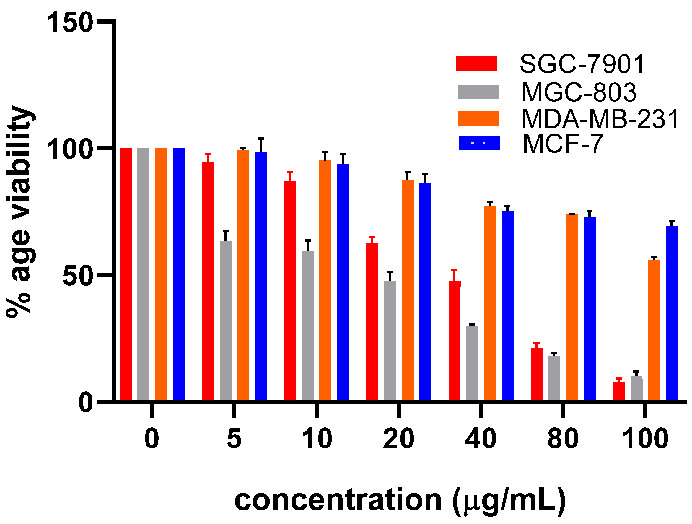 Molecules 27 06108 g004 Molecules 27 06108 g004