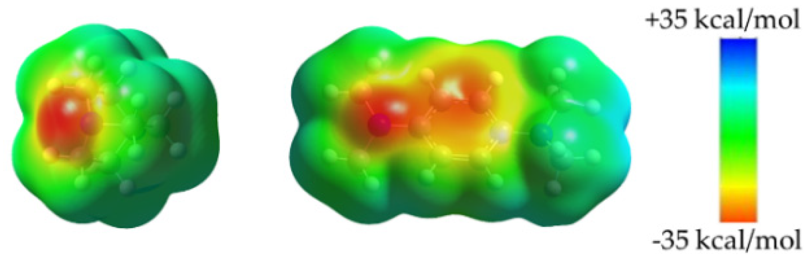 Molecules 27 06124 g005 Molecules 27 06124 g005