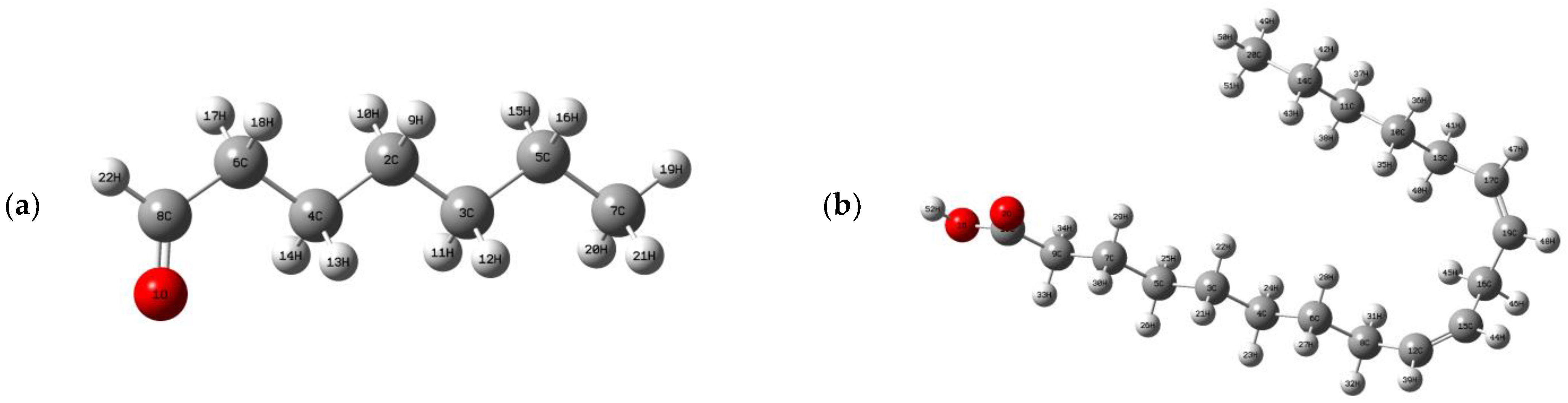 Molecules 27 06129 g002a