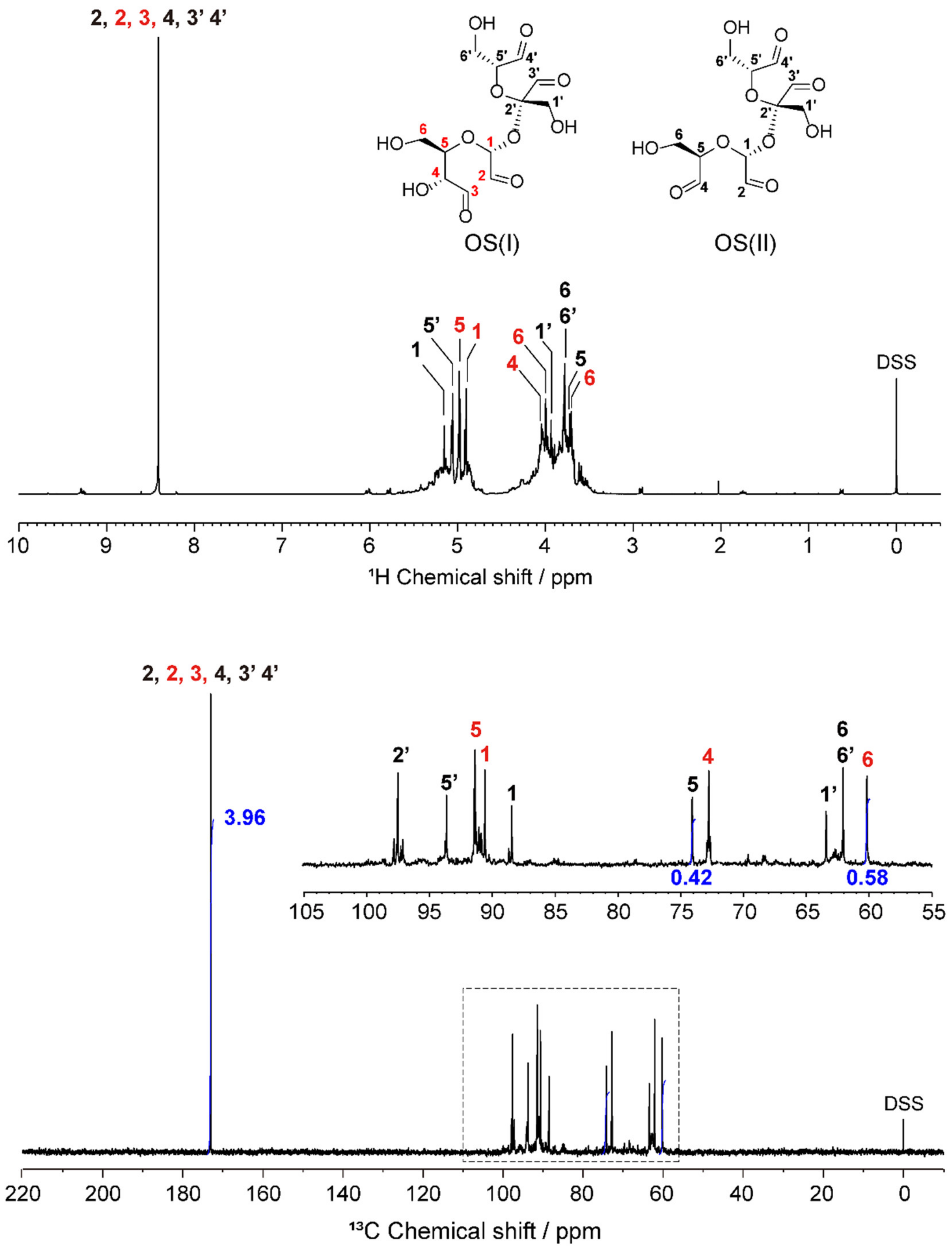 Molecules 27 06137 g002