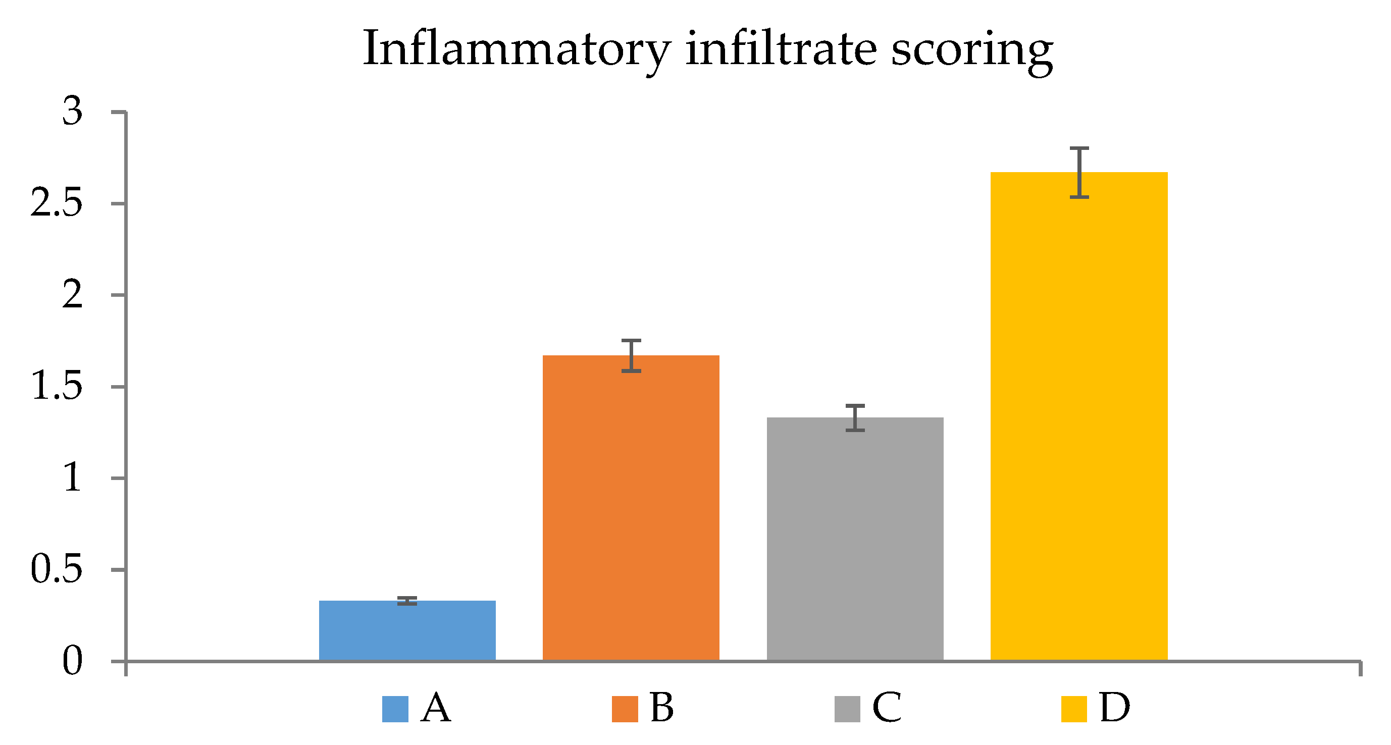Molecules 27 06143 g008