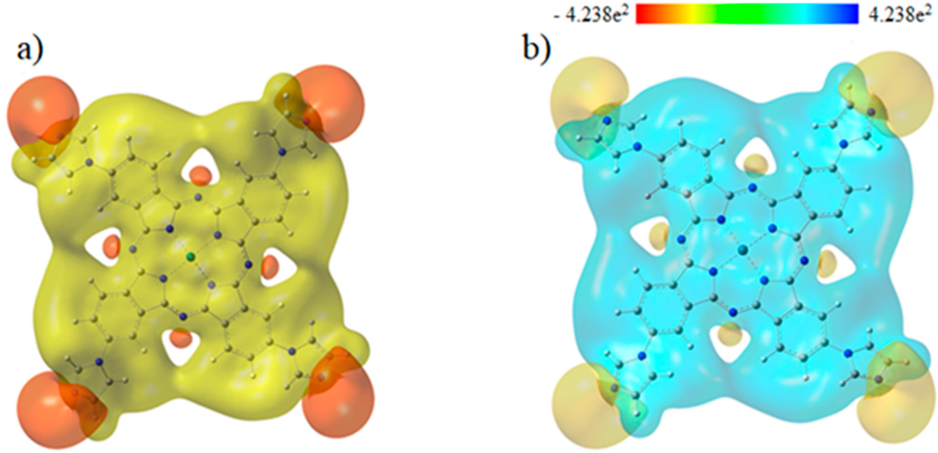 Molecules 27 06151 g003