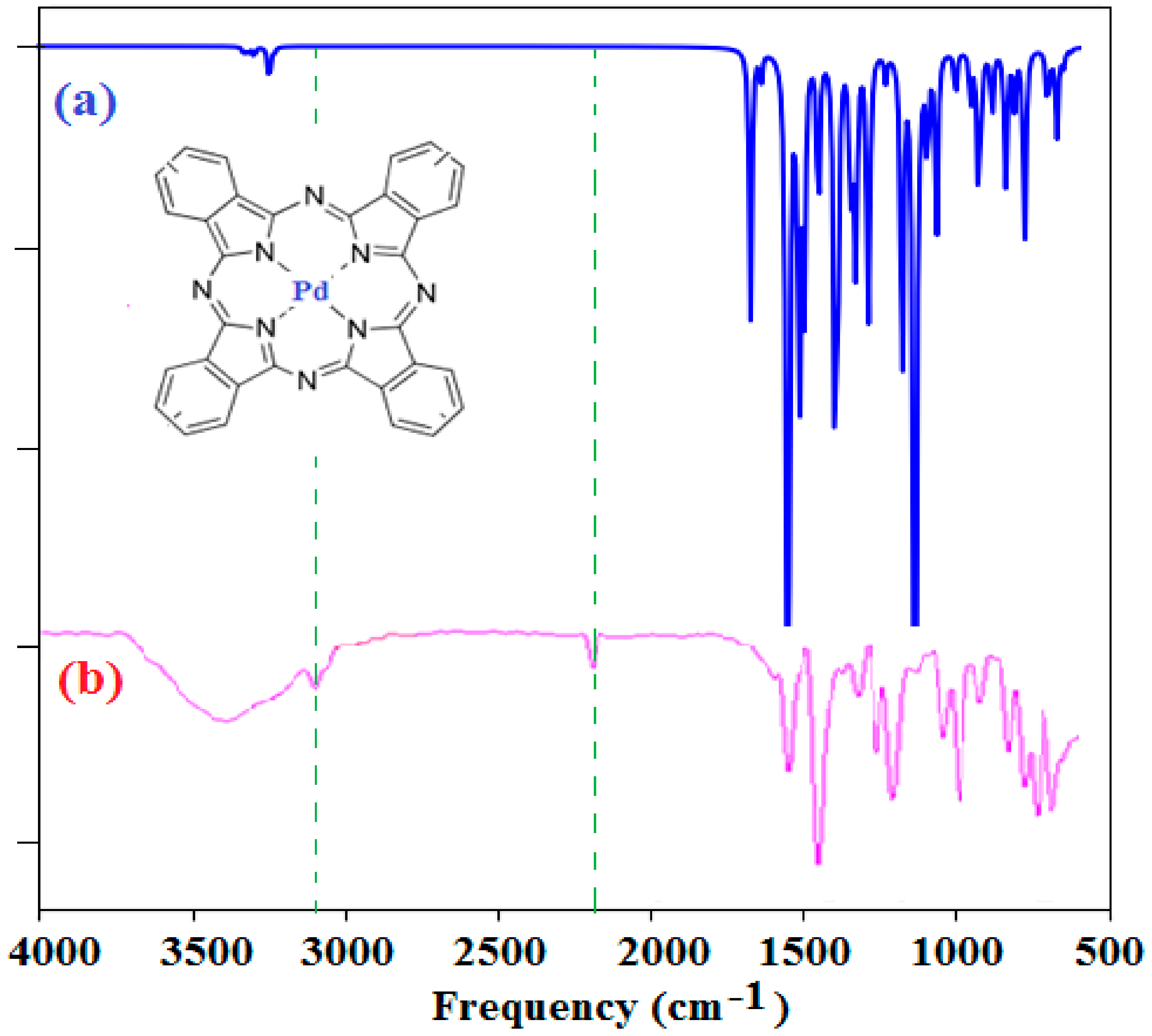Molecules 27 06151 g009