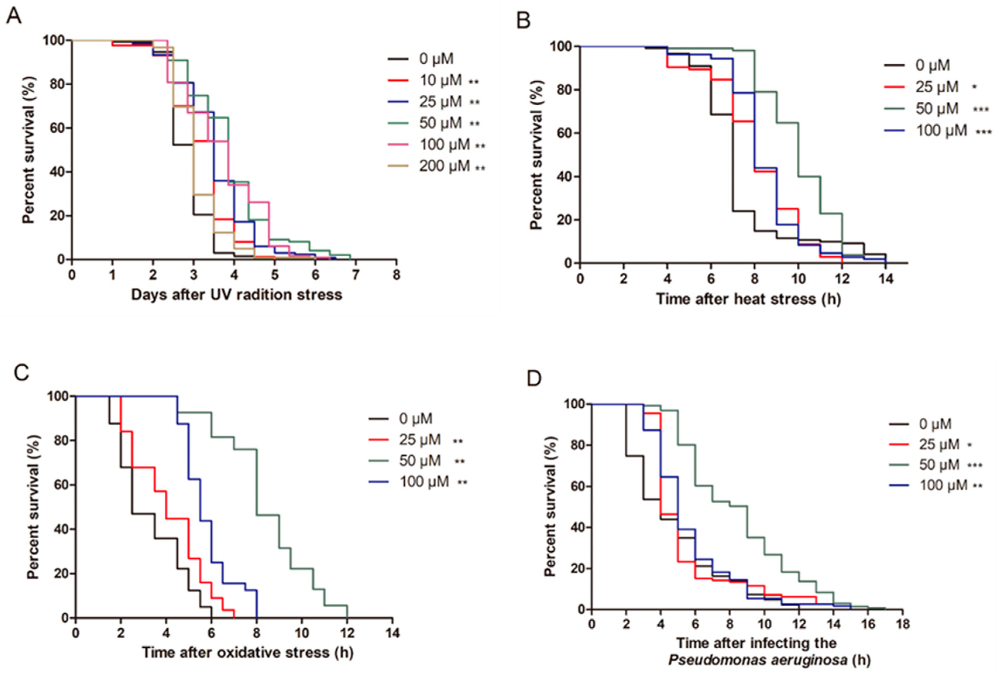 Molecules 27 06168 g001 Molecules 27 06168 g001