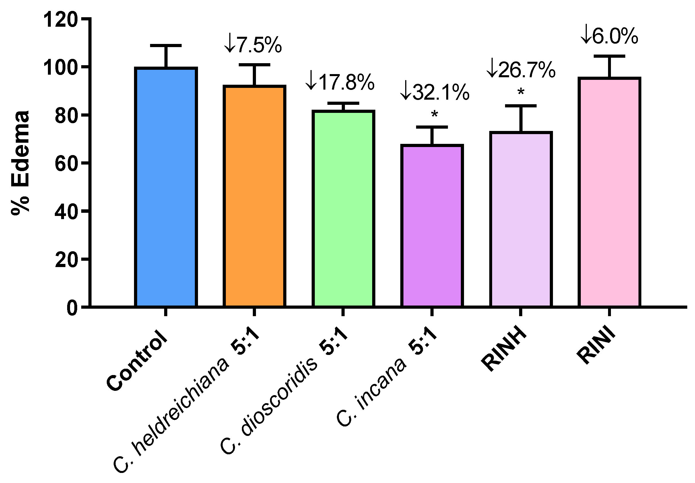 Molecules 27 06173 g003