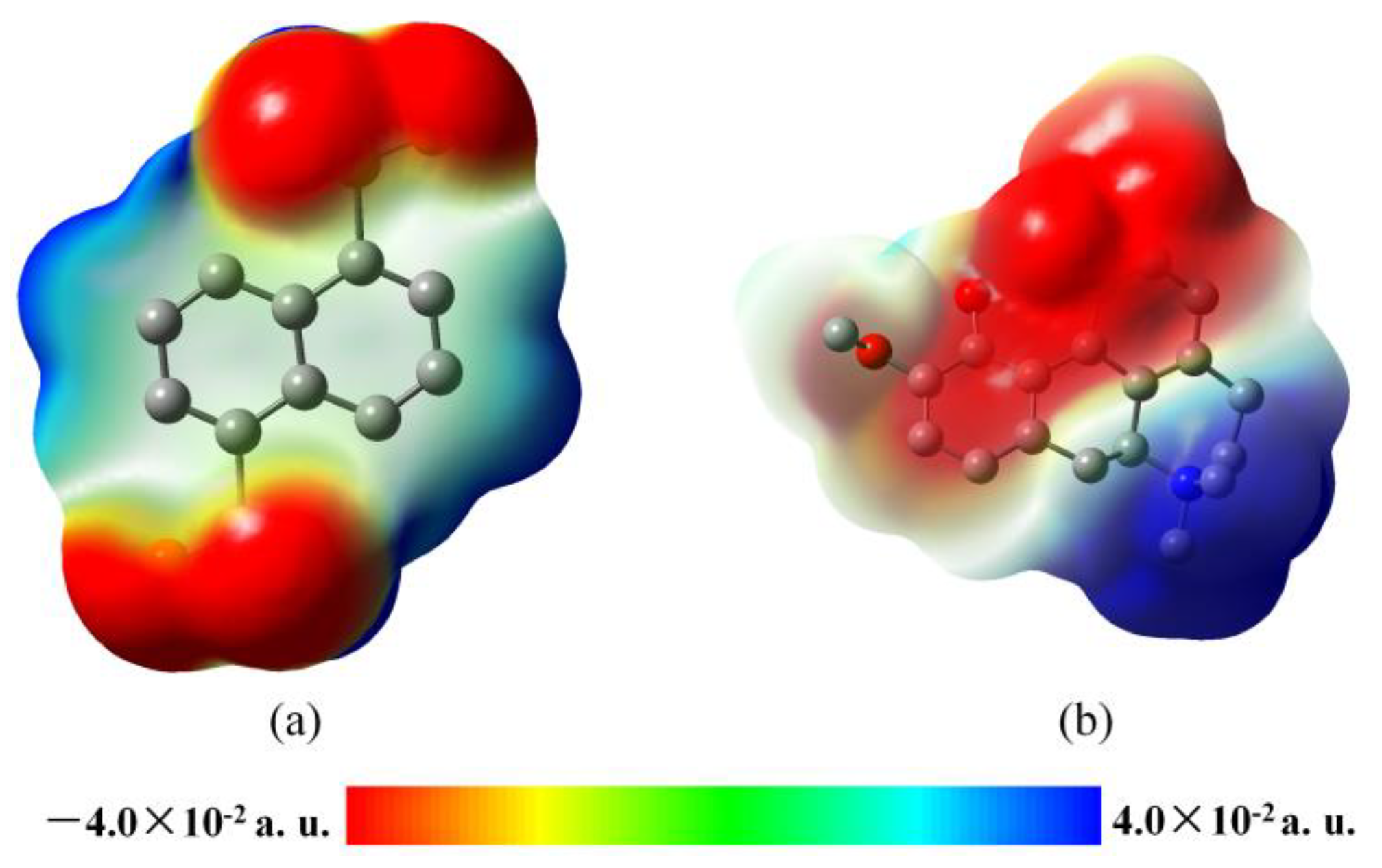 Molecules 27 06179 g007 Molecules 27 06179 g007
