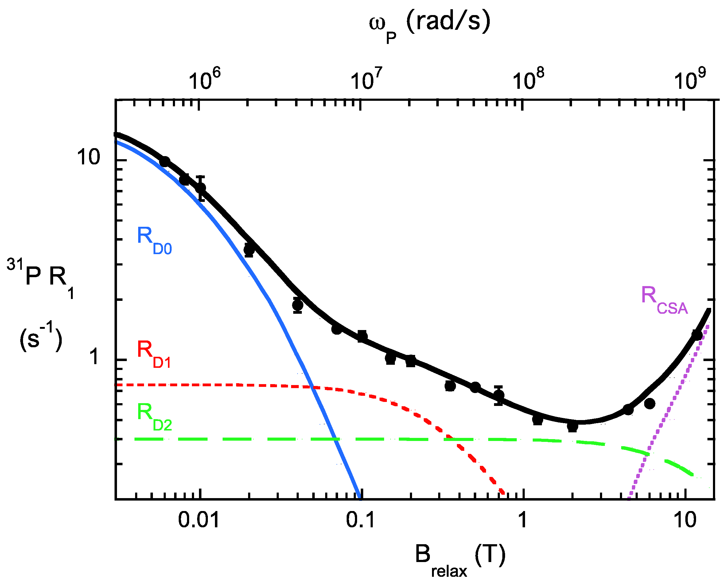Molecules 27 06184 g003 Molecules 27 06184 g003