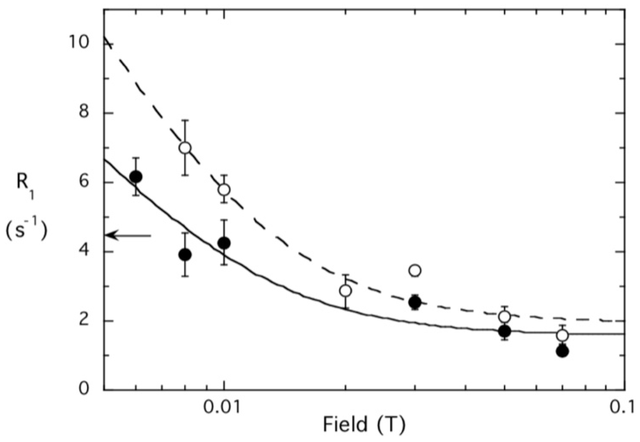 Molecules 27 06184 g011 Molecules 27 06184 g011