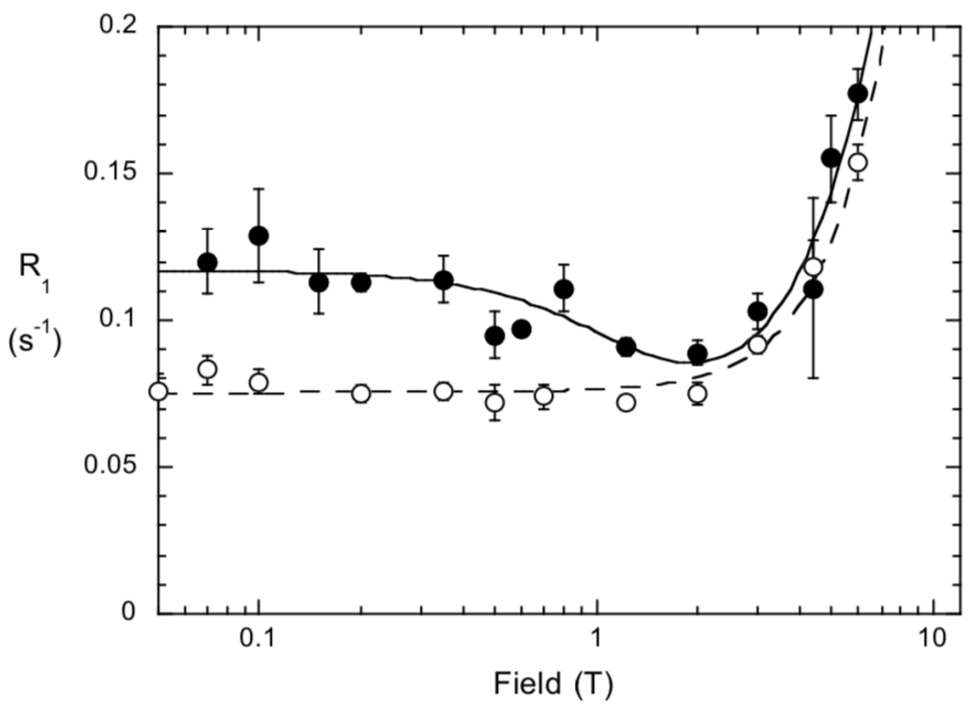 Molecules 27 06184 g012 Molecules 27 06184 g012