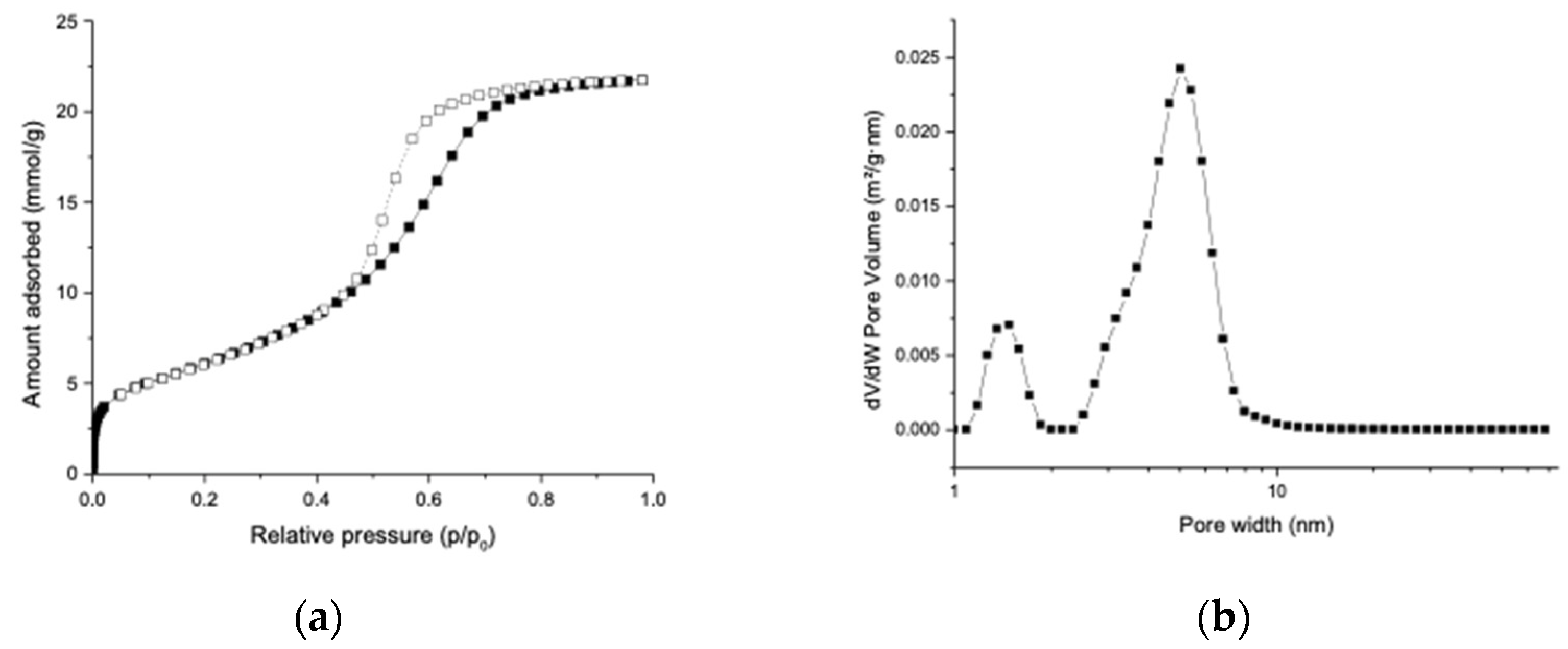 Molecules 27 06188 g001 Molecules 27 06188 g001