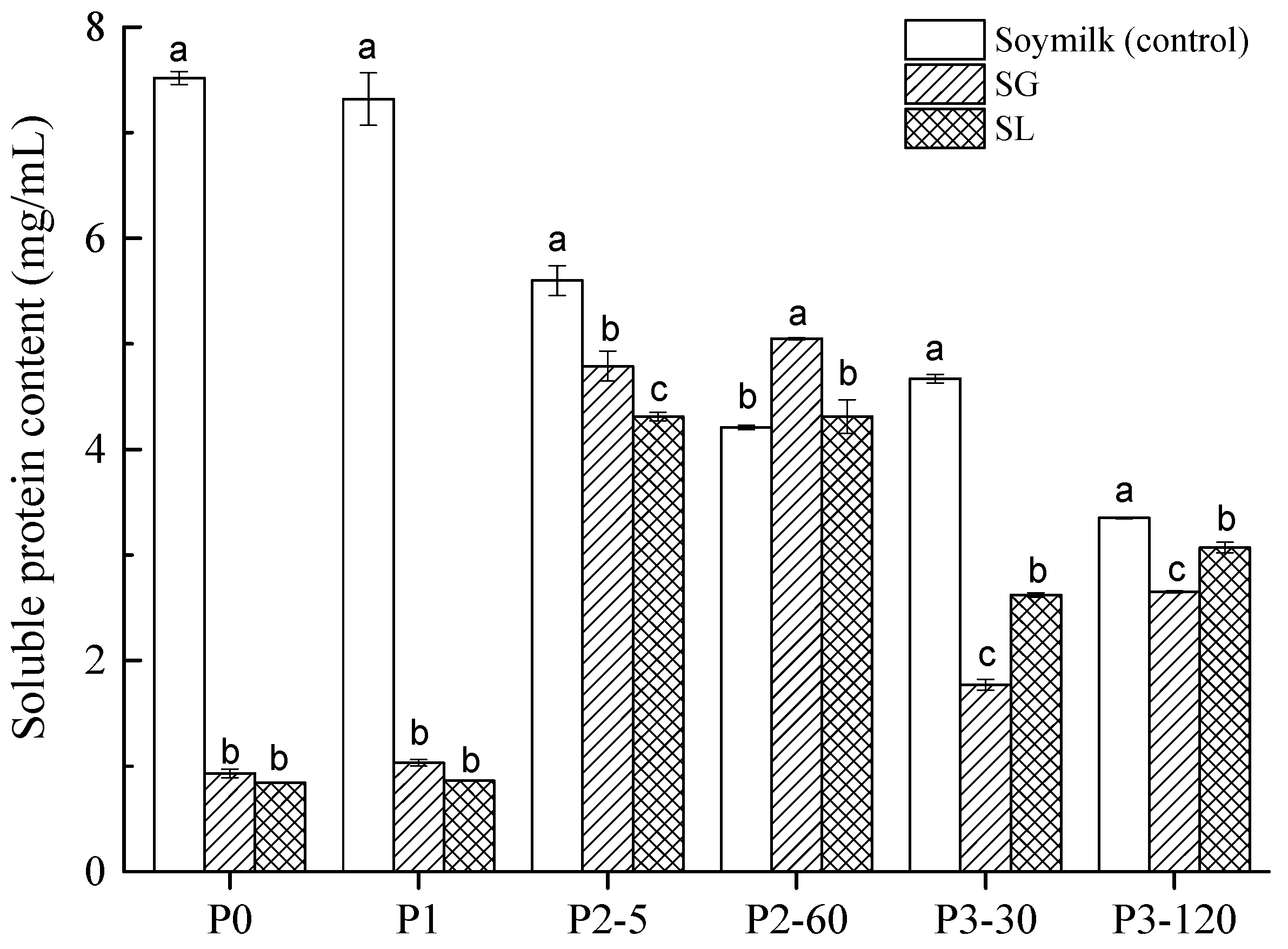 Molecules 27 06202 g001