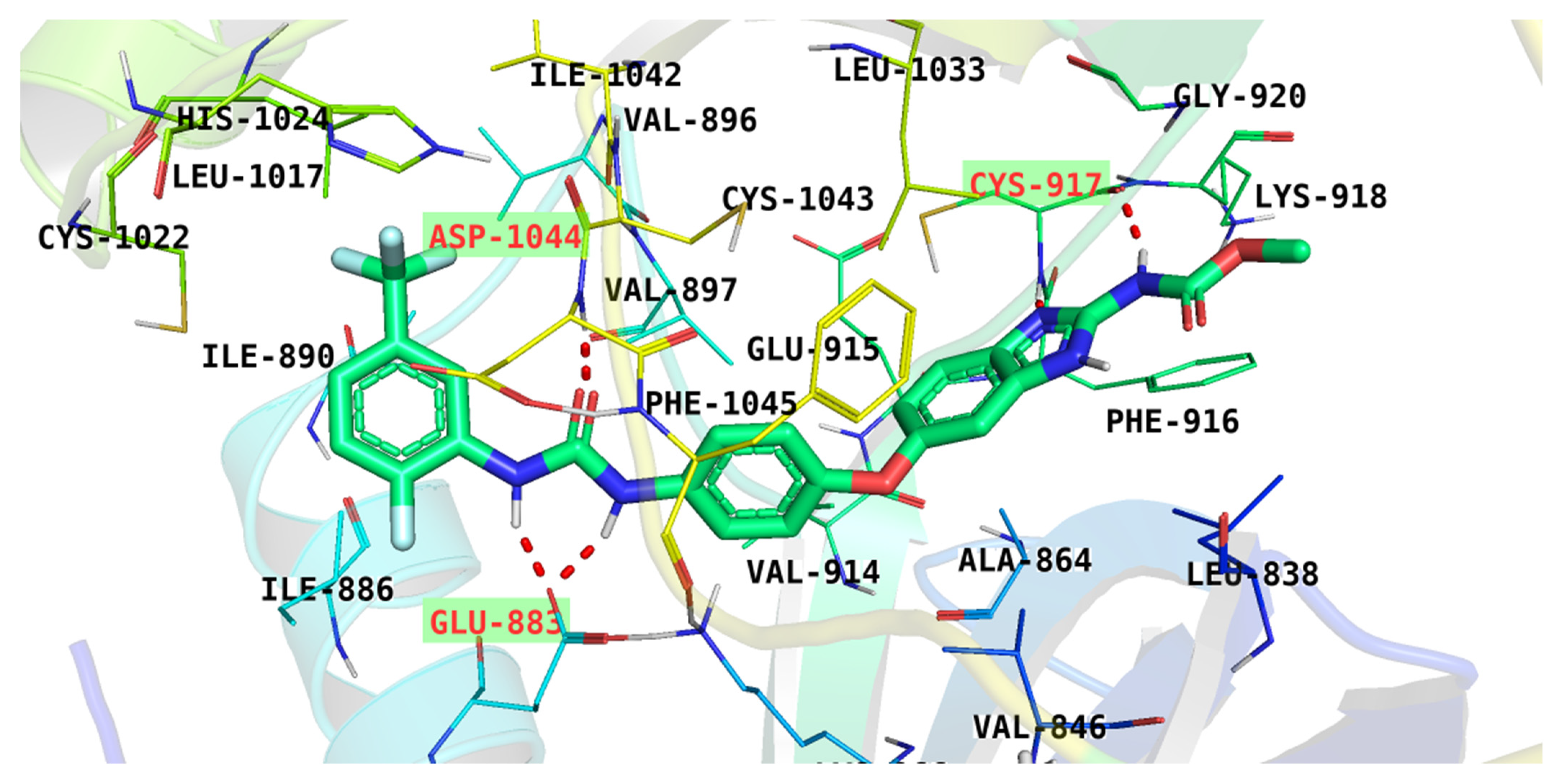 Molecules 27 06203 g006 Molecules 27 06203 g006