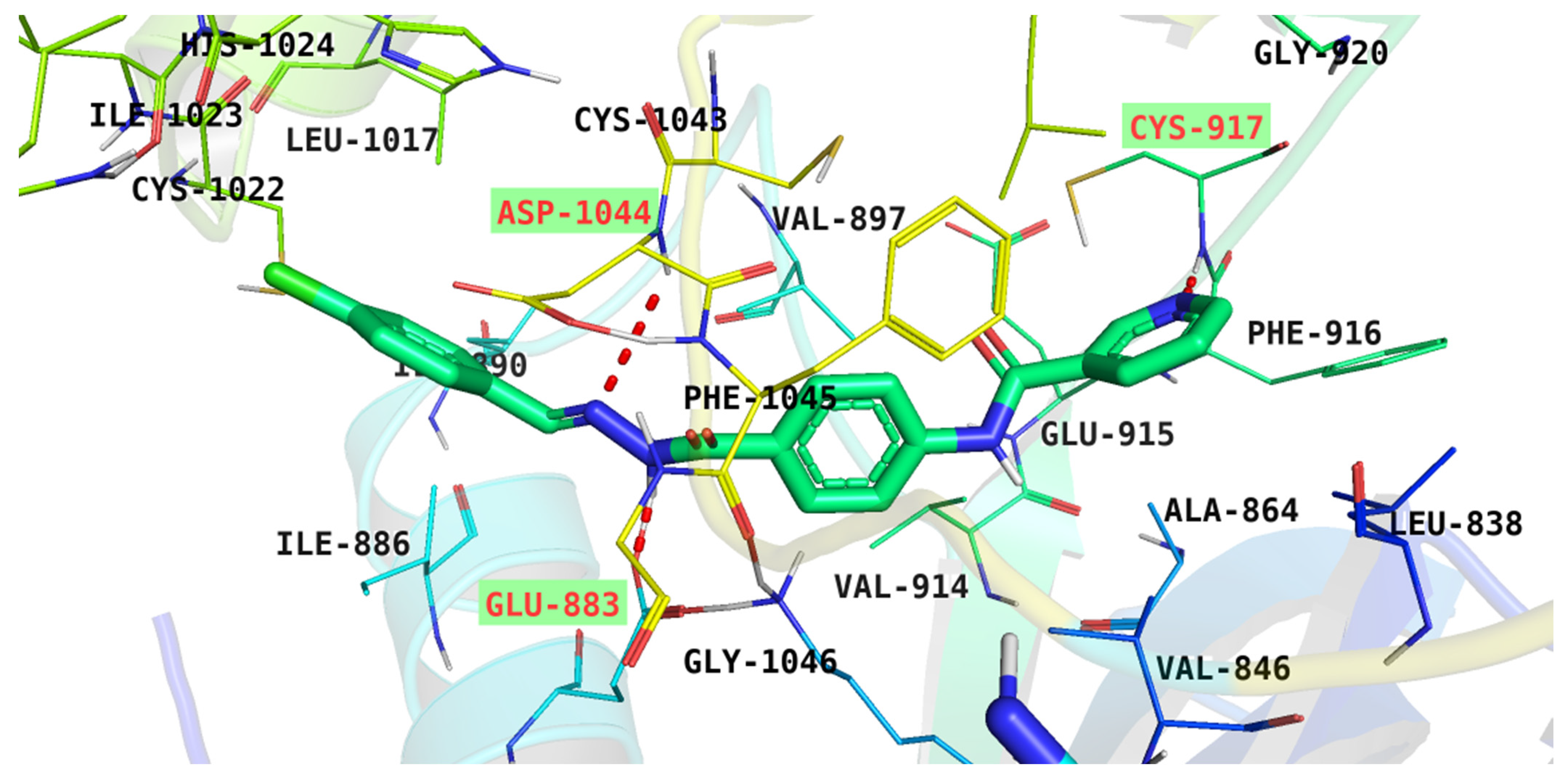 Molecules 27 06203 g007 Molecules 27 06203 g007