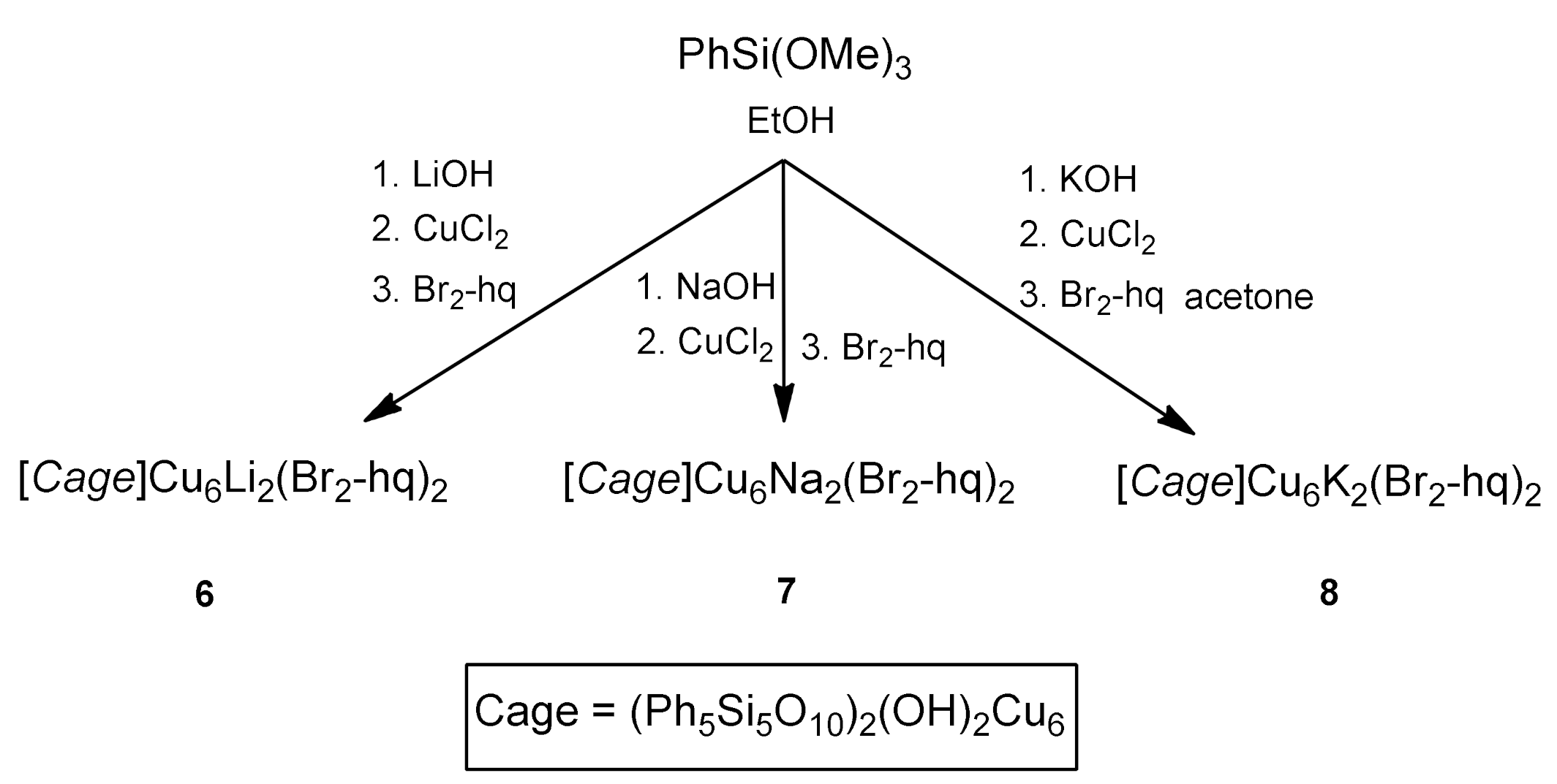 Molecules 27 06205 sch004