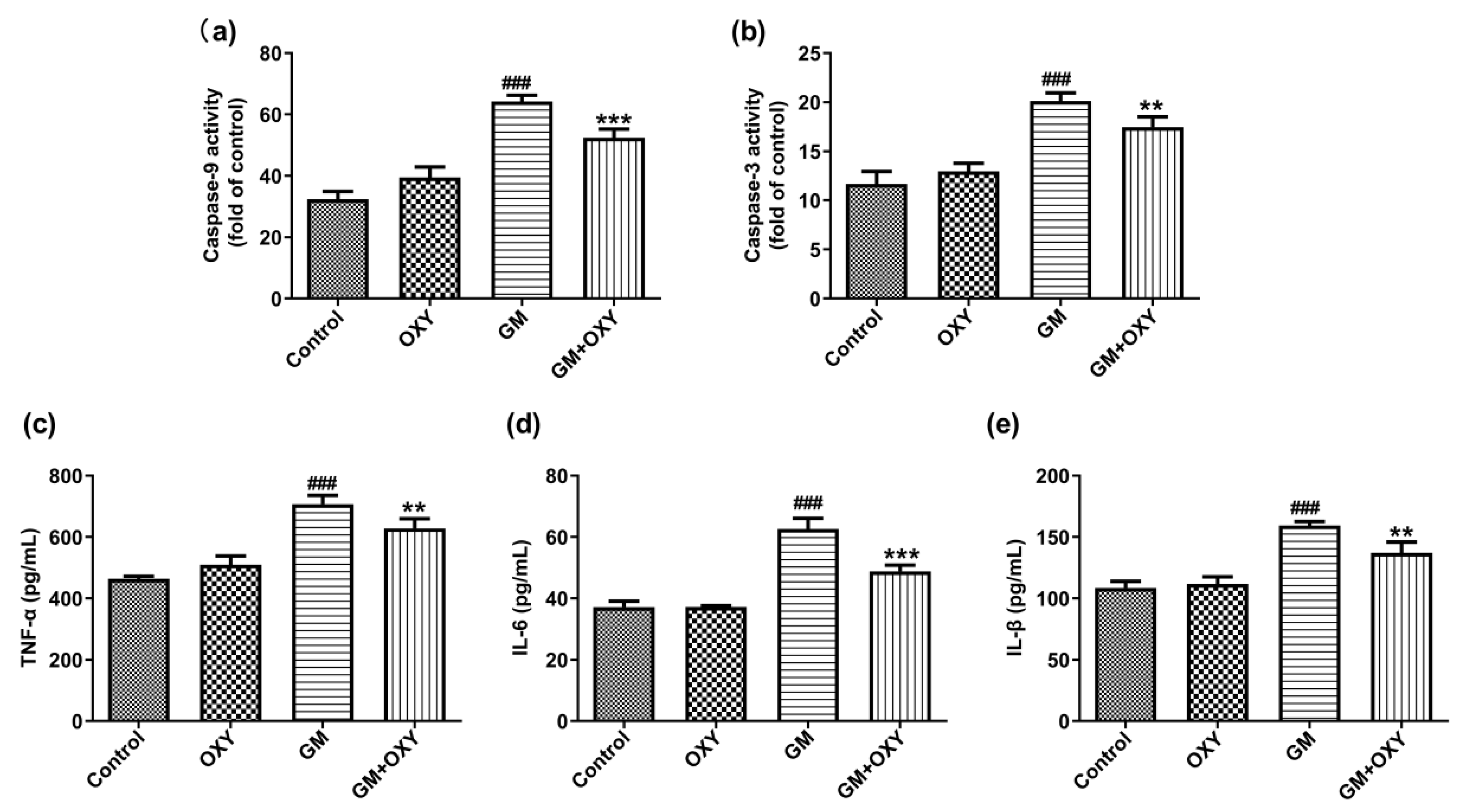 Molecules 27 06209 g003