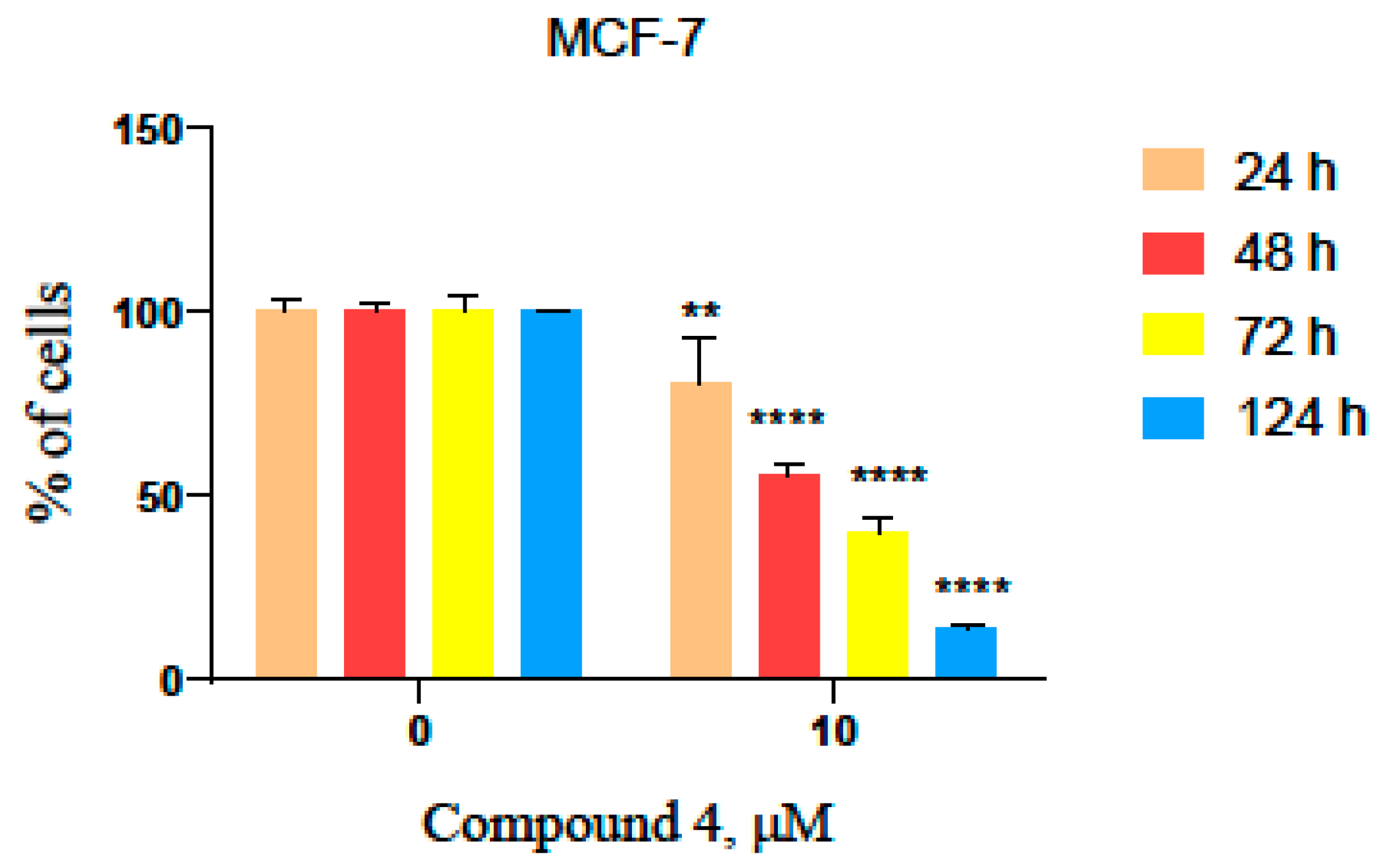 Molecules 27 06219 g009 Molecules 27 06219 g009