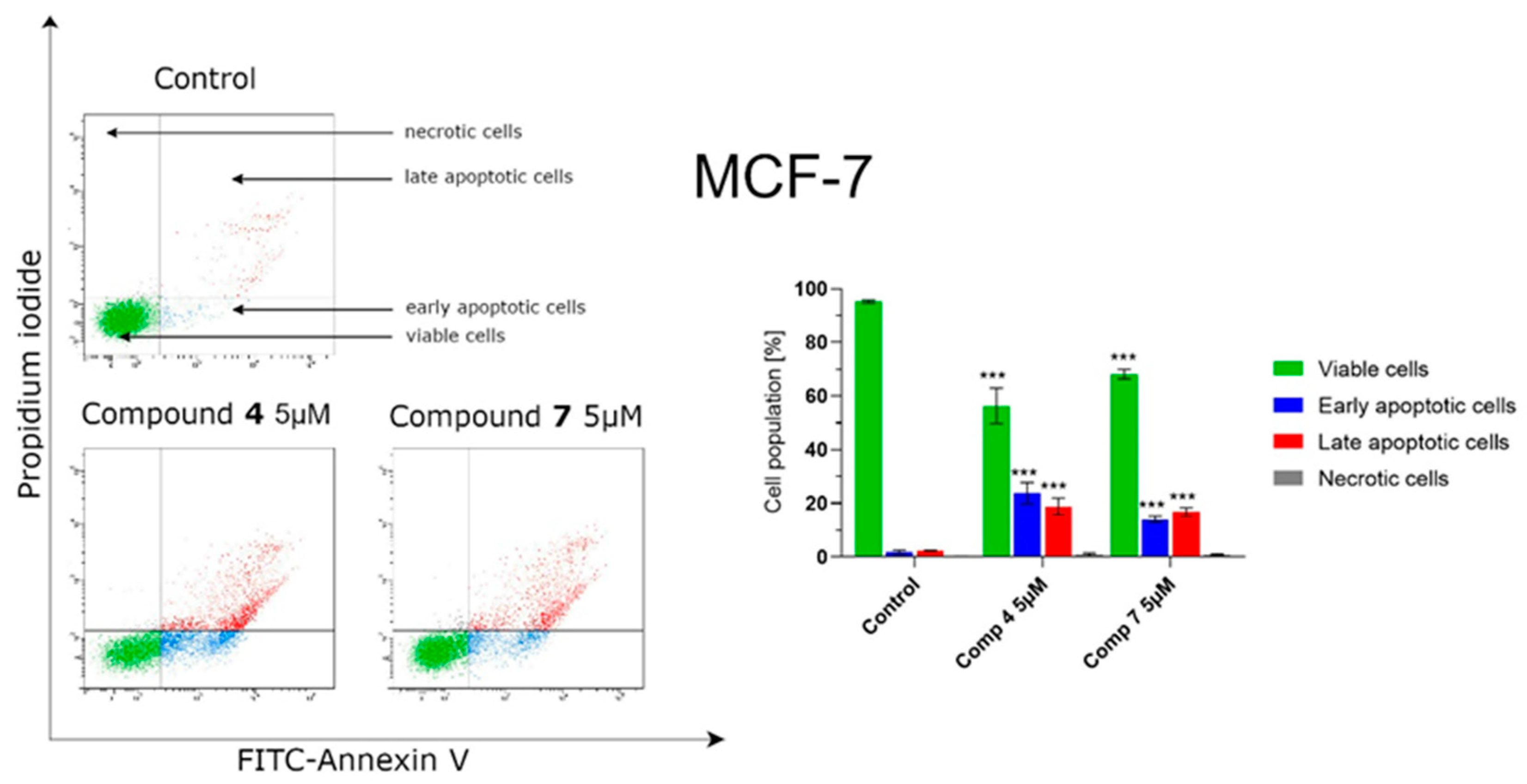 Molecules 27 06219 g015 Molecules 27 06219 g015