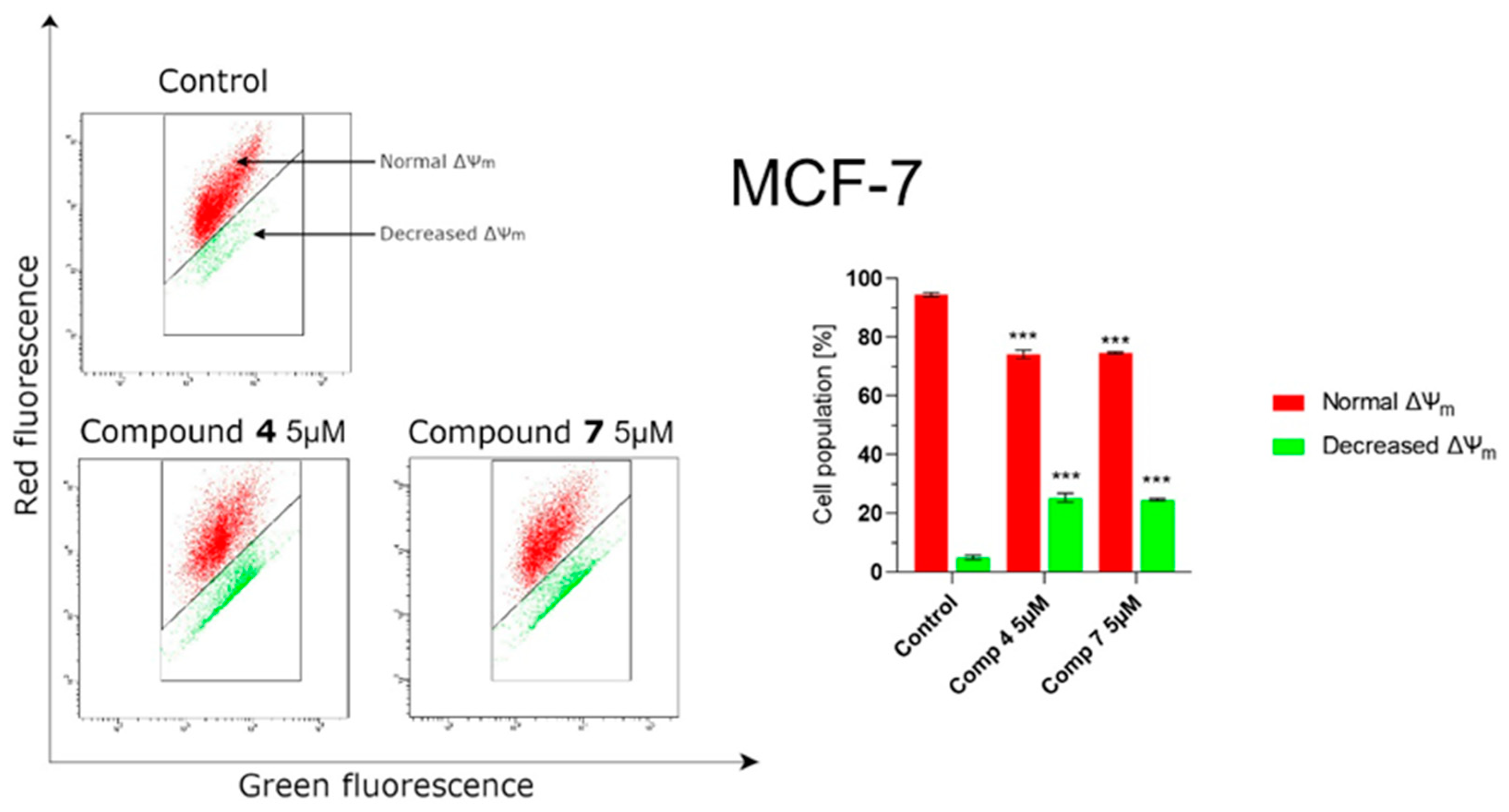 Molecules 27 06219 g016 Molecules 27 06219 g016