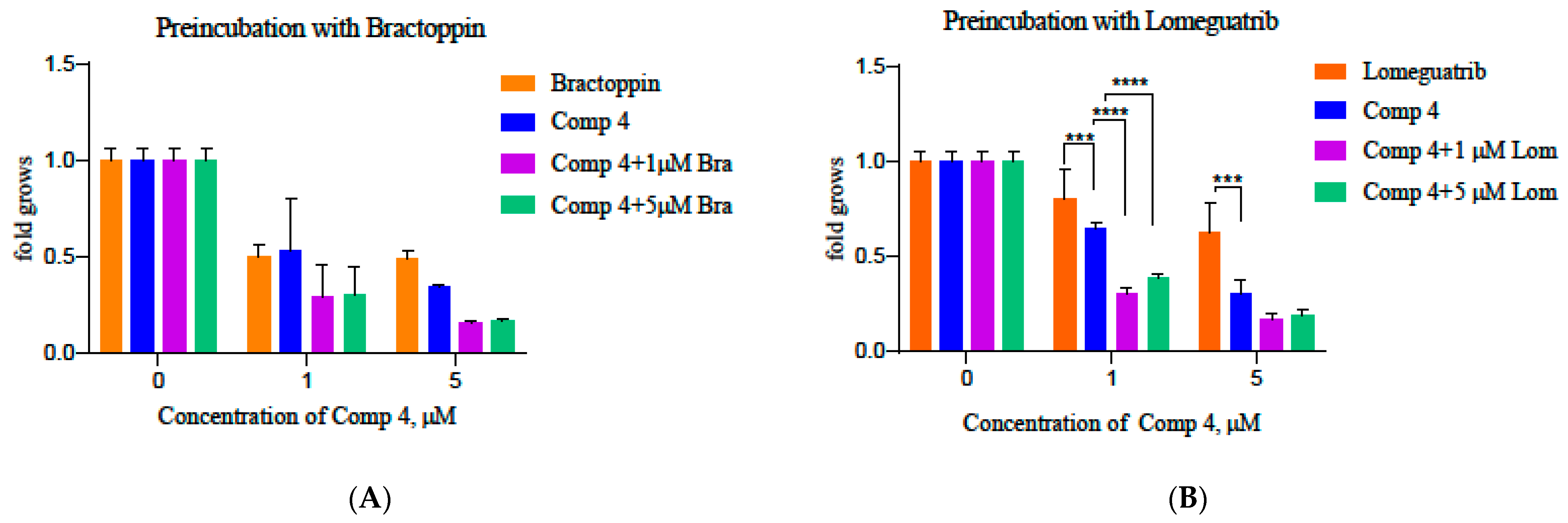 Molecules 27 06219 g018 Molecules 27 06219 g018