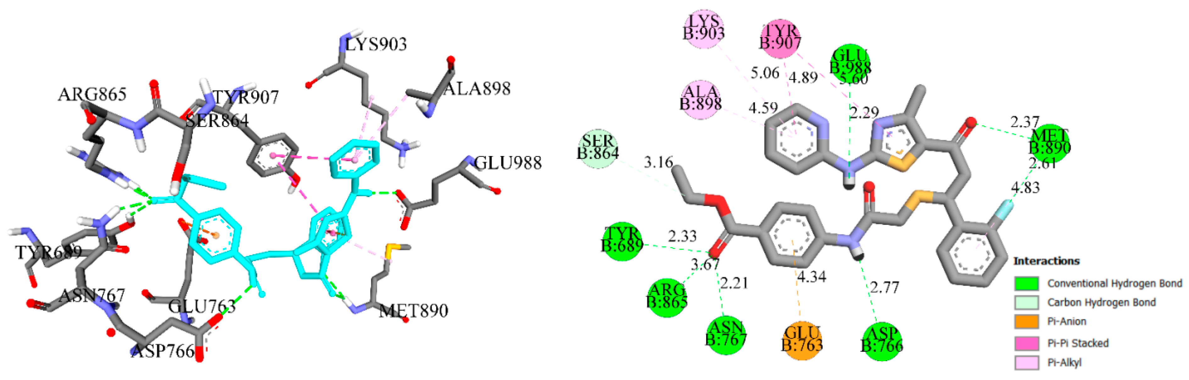 Molecules 27 06219 g019 Molecules 27 06219 g019