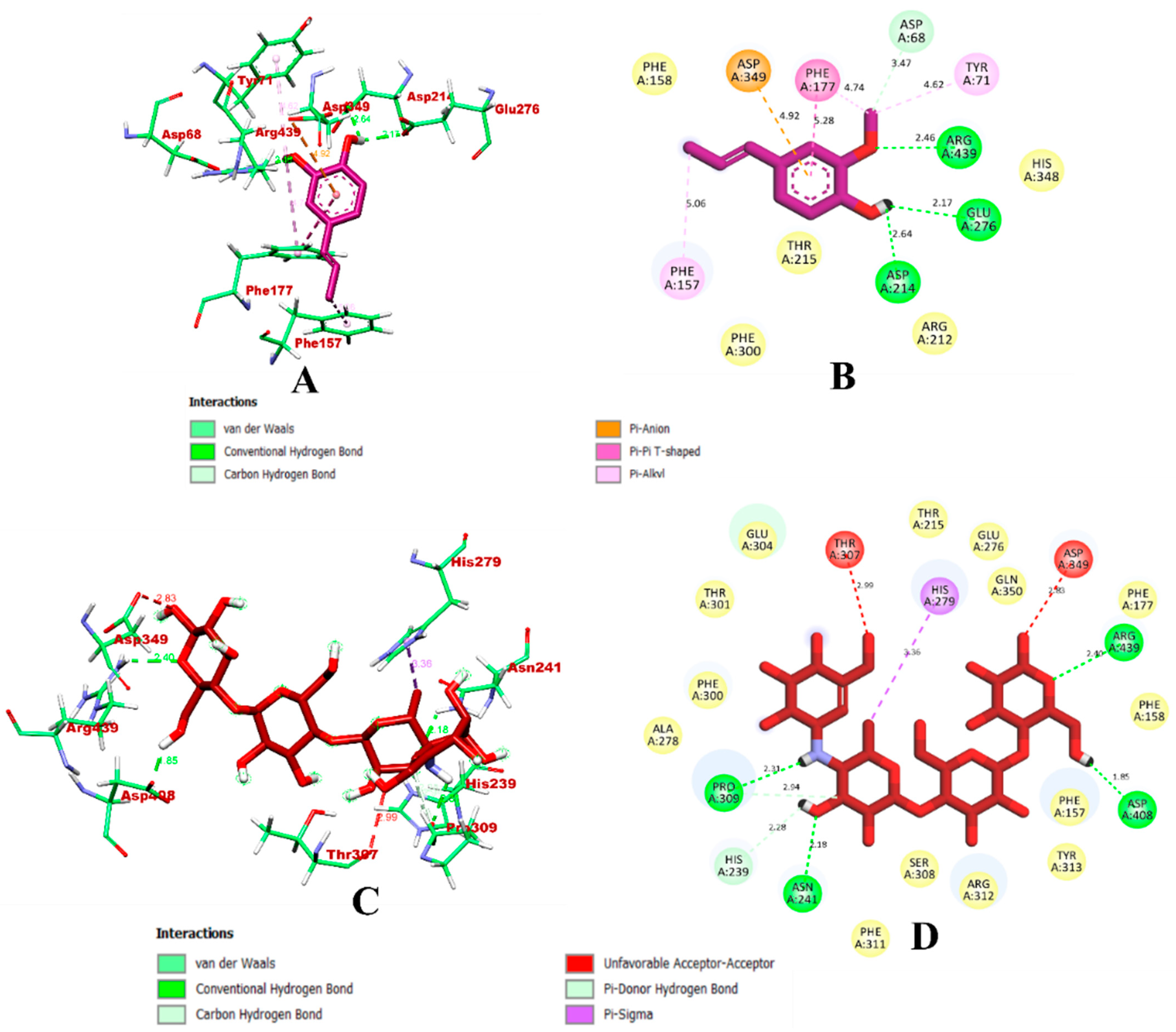 Molecules 27 06222 g001 Molecules 27 06222 g001
