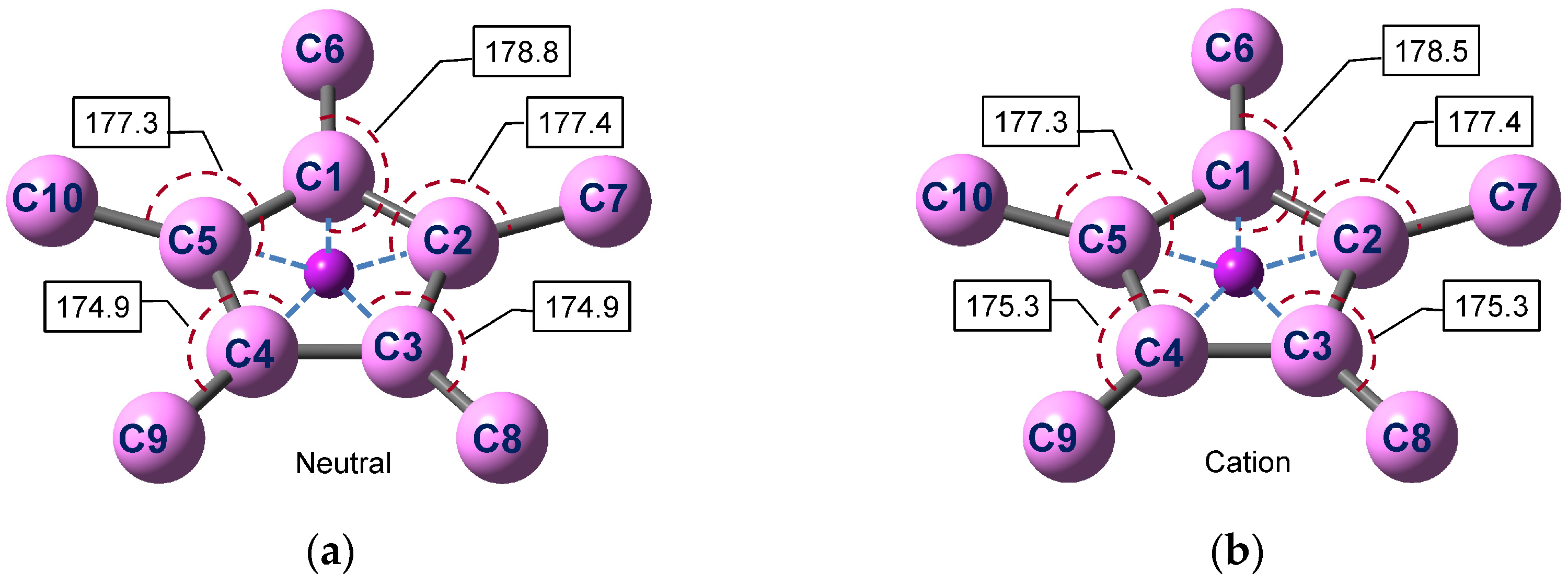 Molecules 27 06226 g006