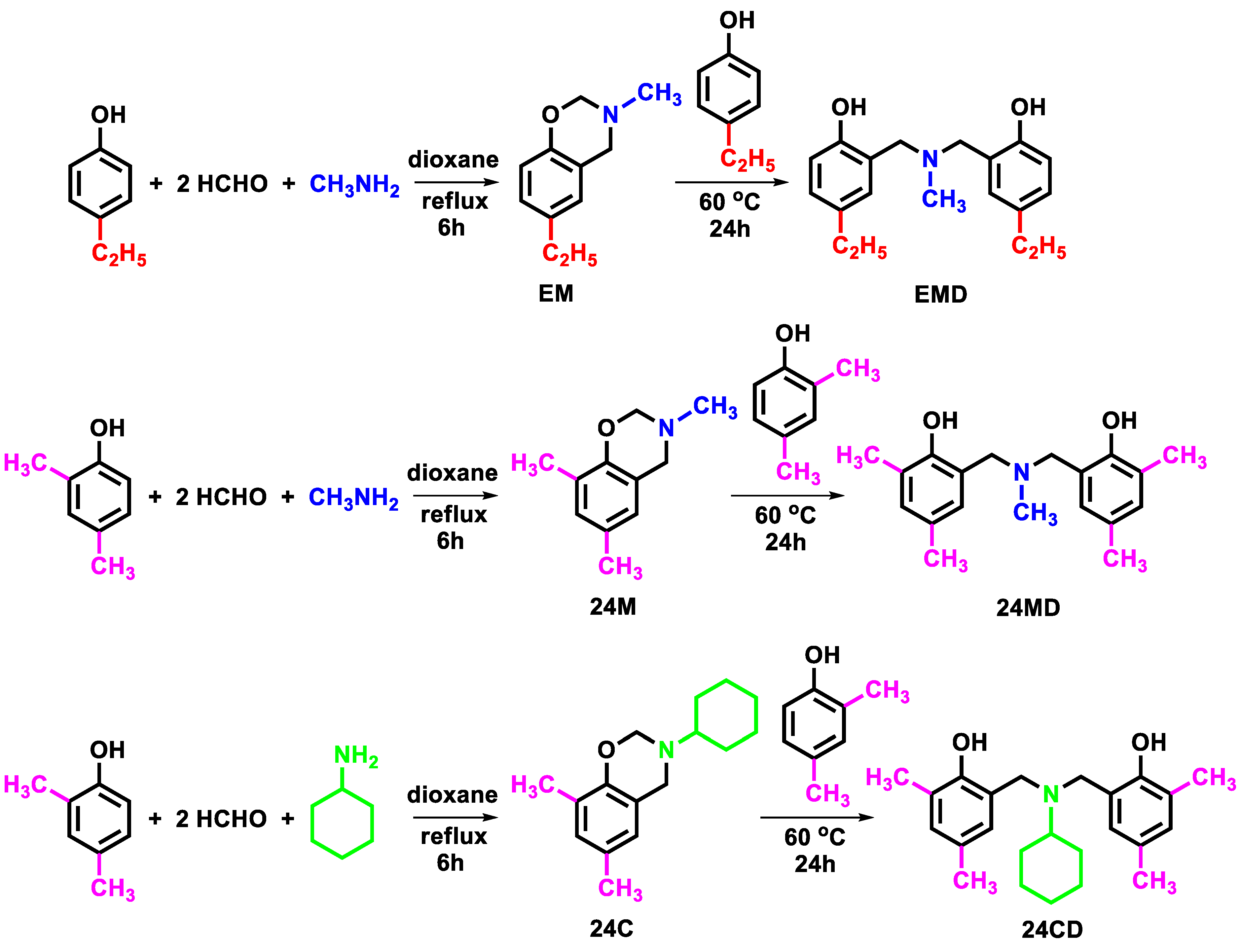 Molecules 27 06230 g005 Molecules 27 06230 g005