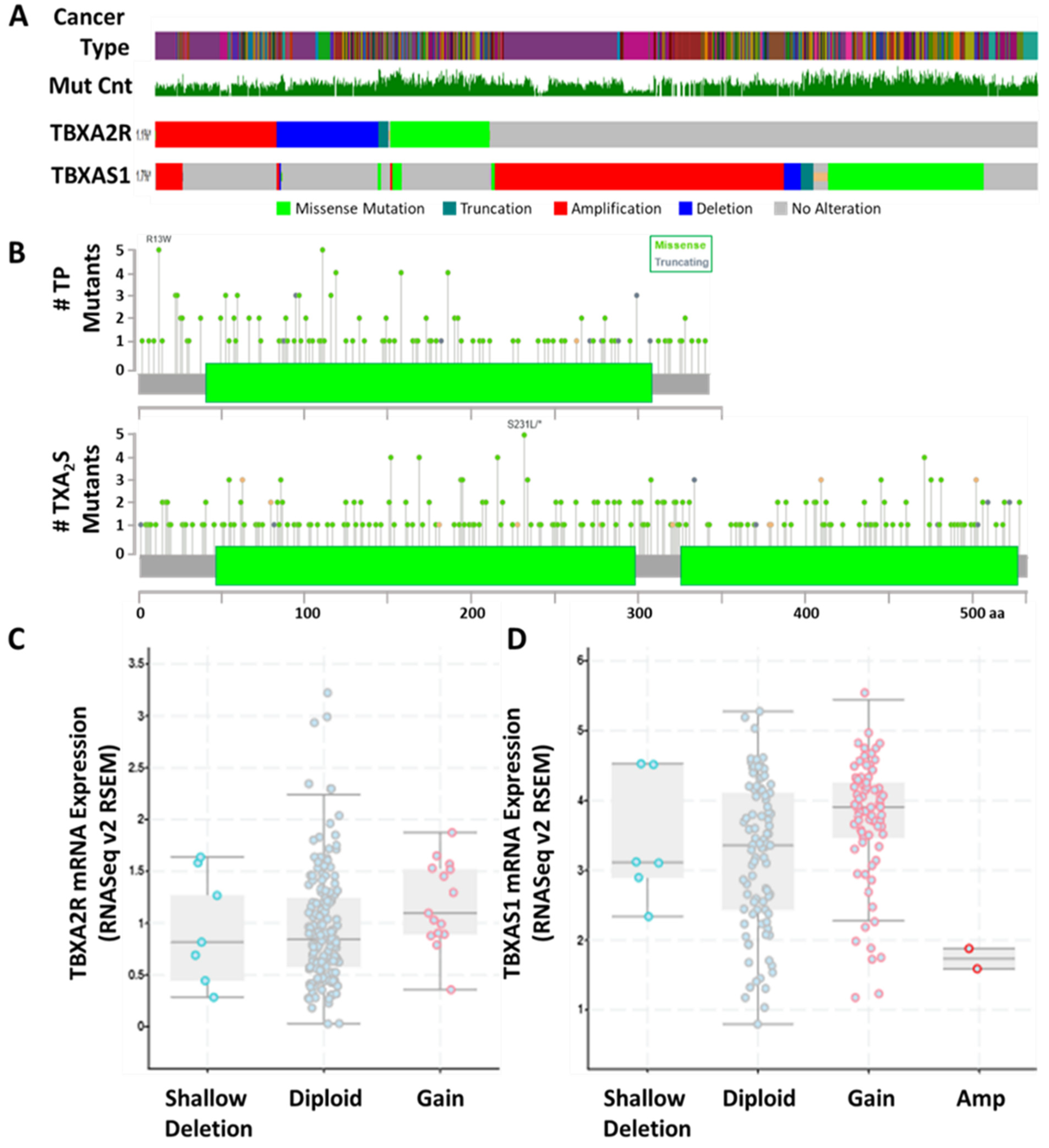 Molecules 27 06234 g005