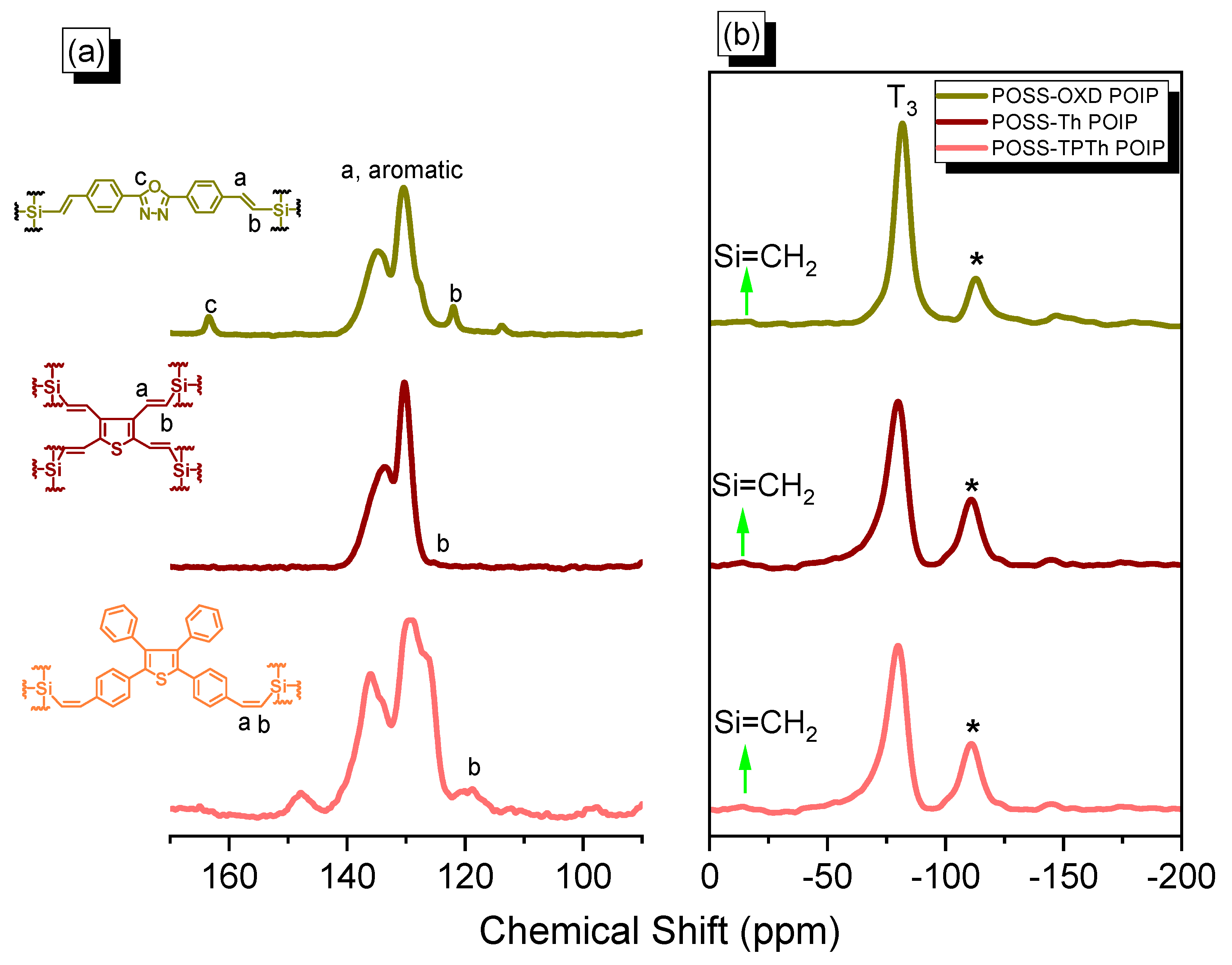 Molecules 27 06238 g002 Molecules 27 06238 g002