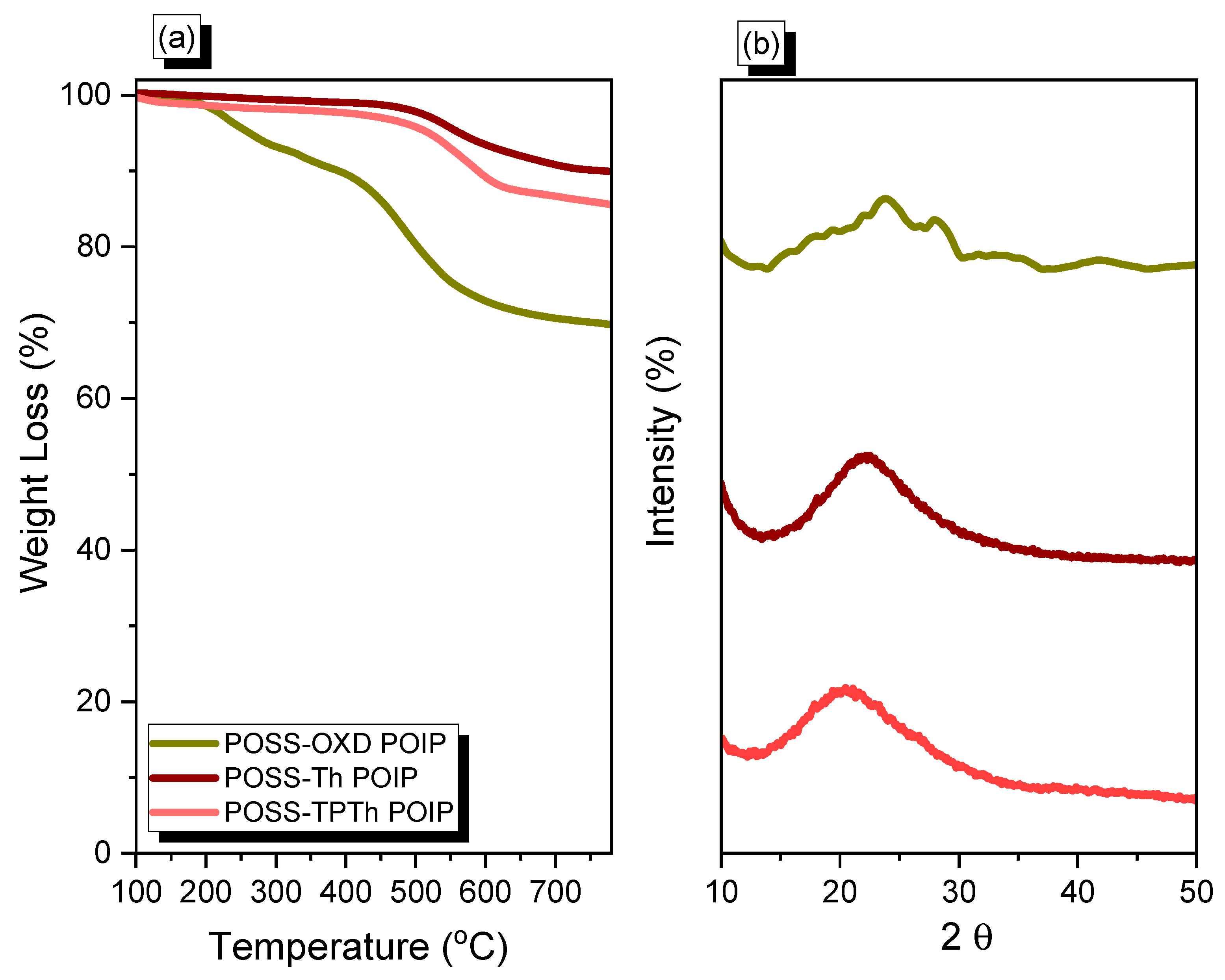 Molecules 27 06238 g003 Molecules 27 06238 g003