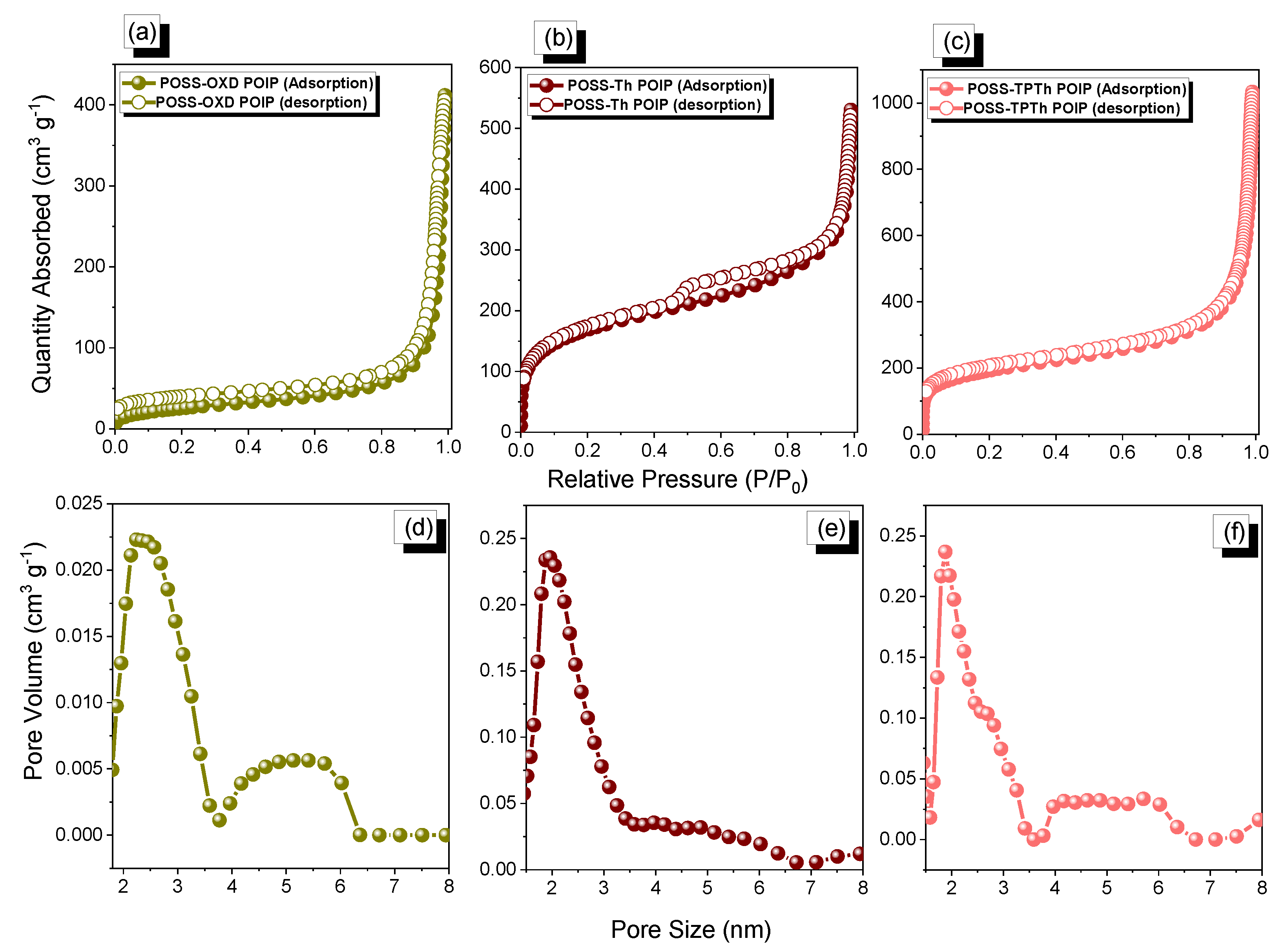 Molecules 27 06238 g004 Molecules 27 06238 g004