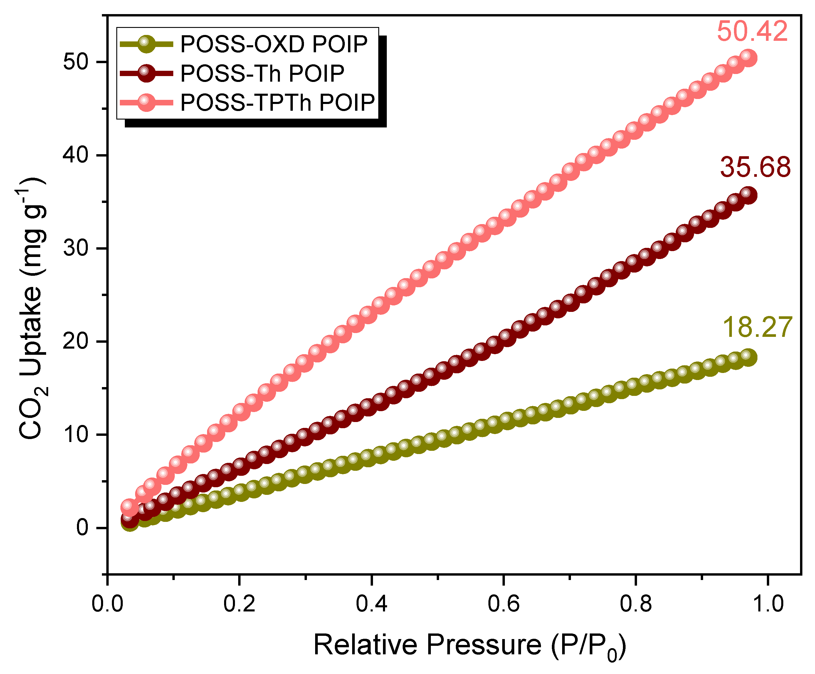 Molecules 27 06238 g006 Molecules 27 06238 g006